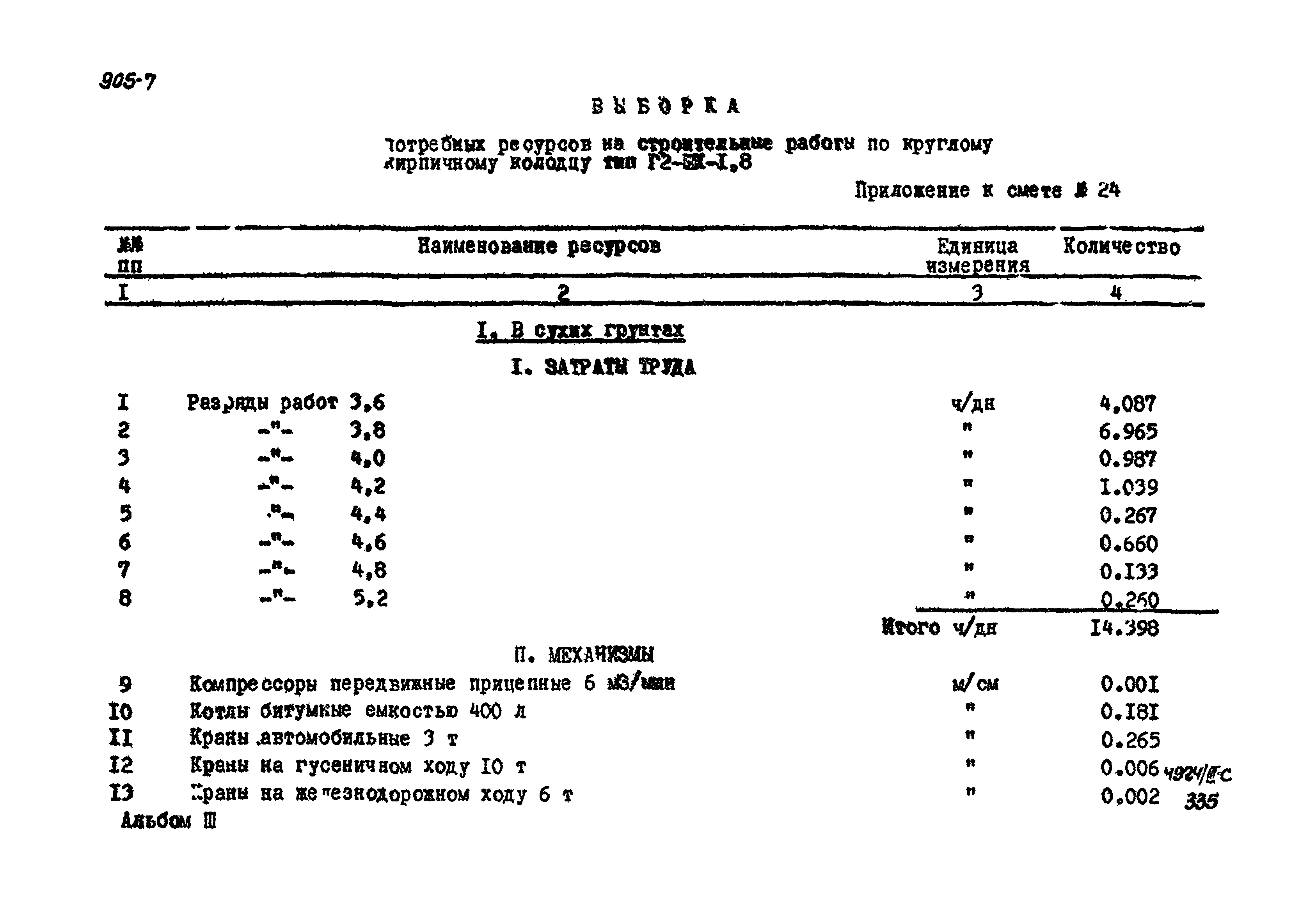 Типовой проект 905-7