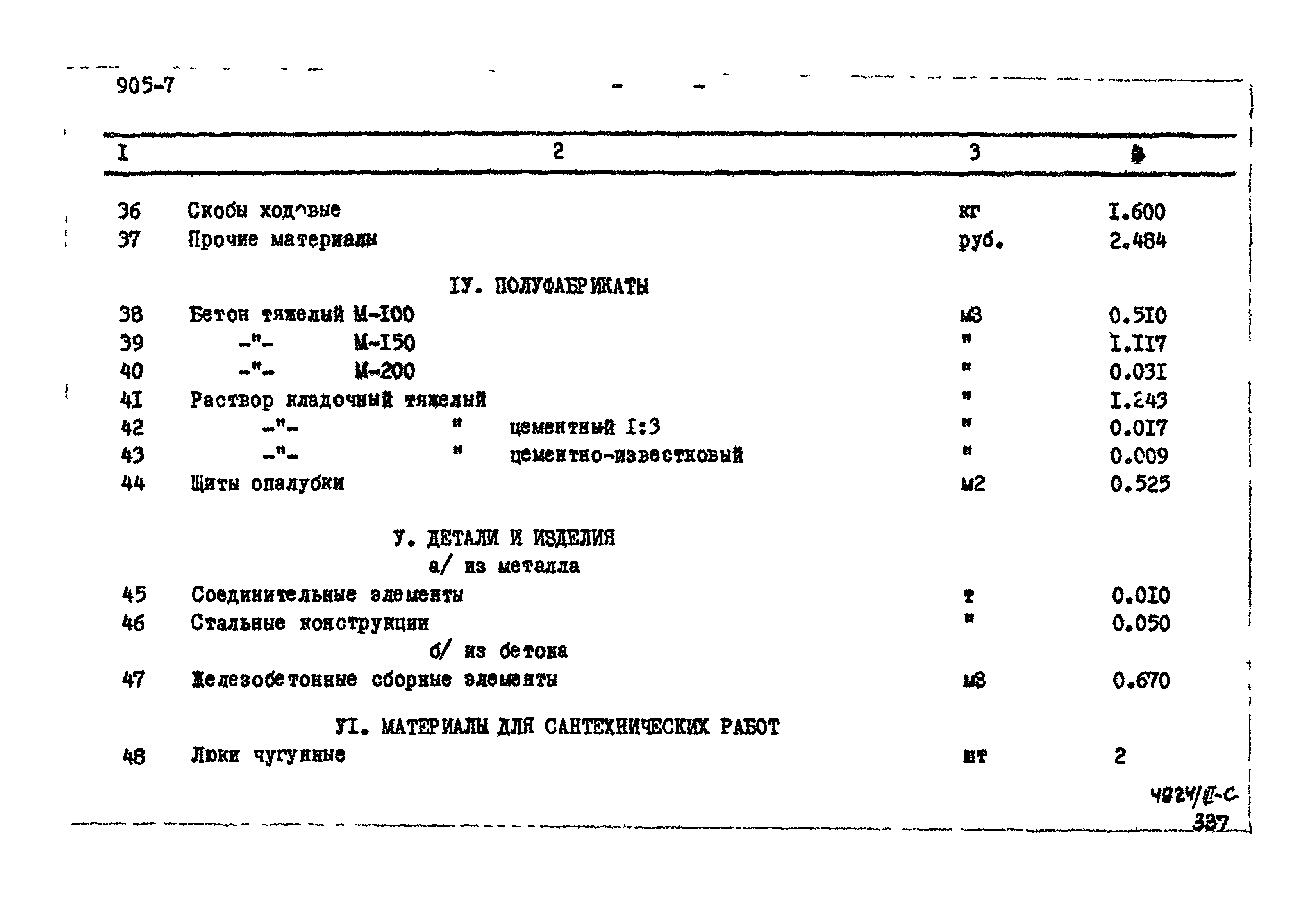 Типовой проект 905-7