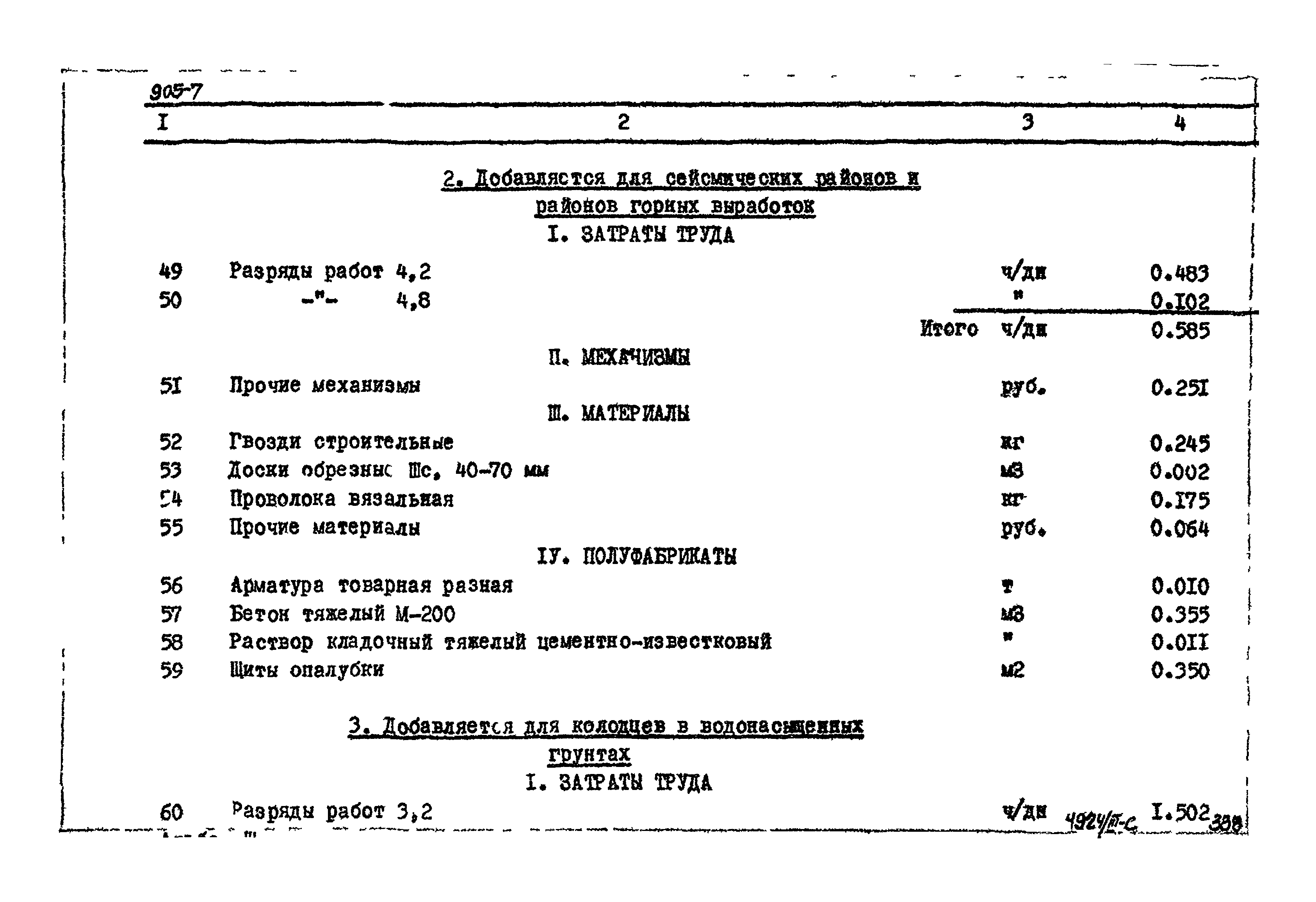 Типовой проект 905-7