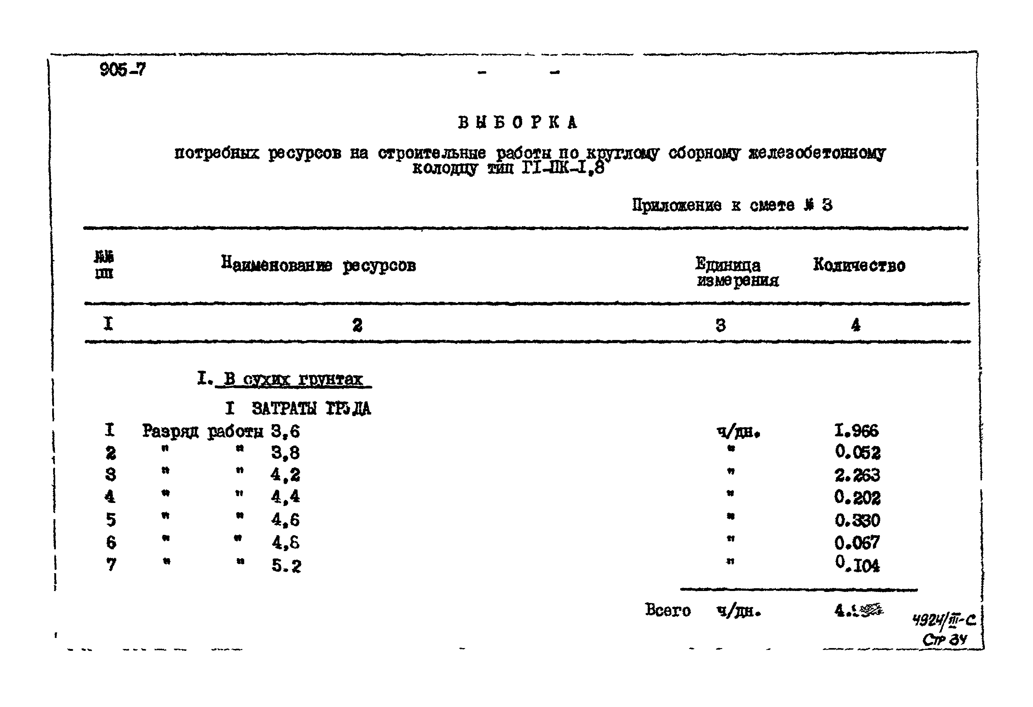 Типовой проект 905-7