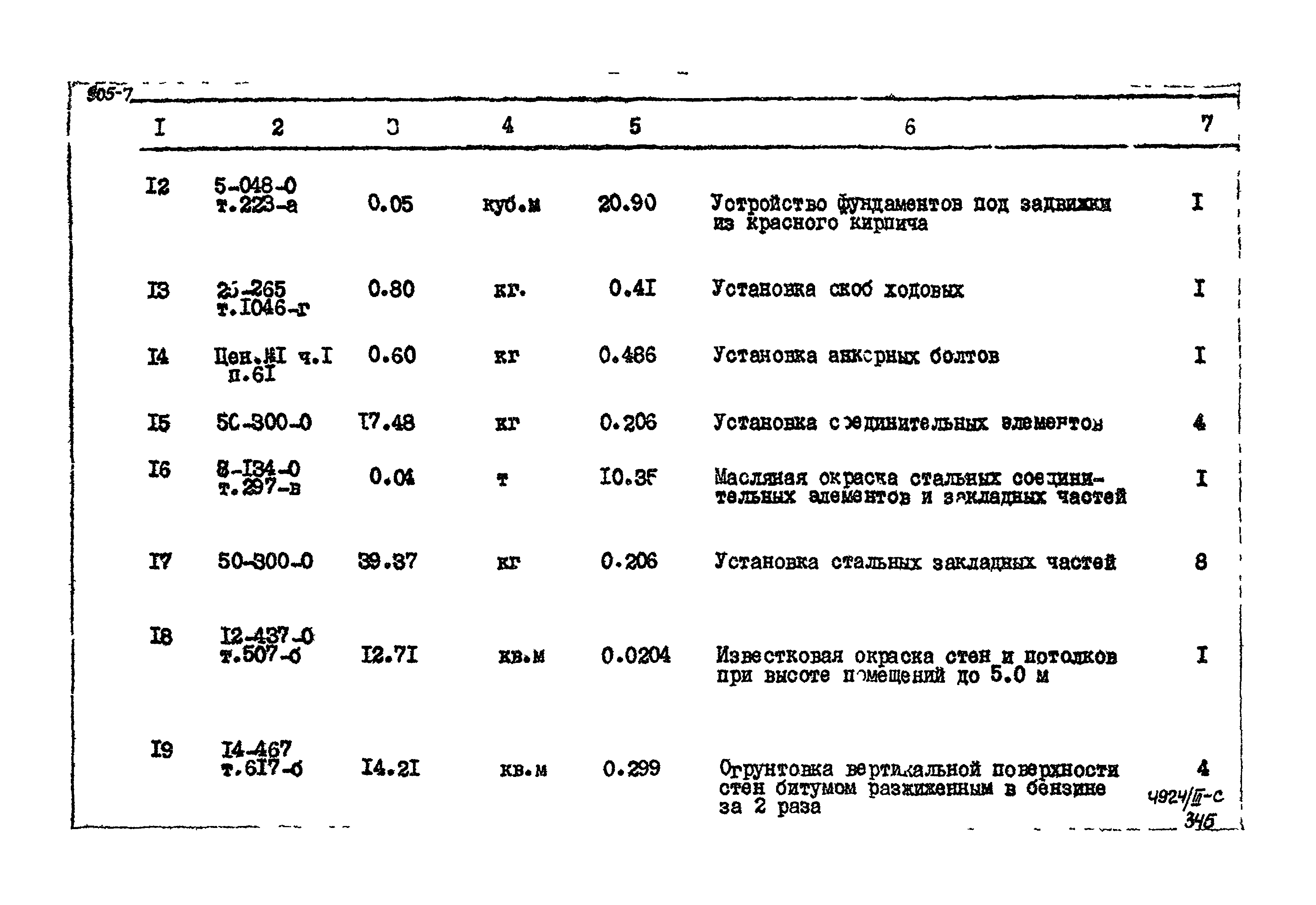 Типовой проект 905-7