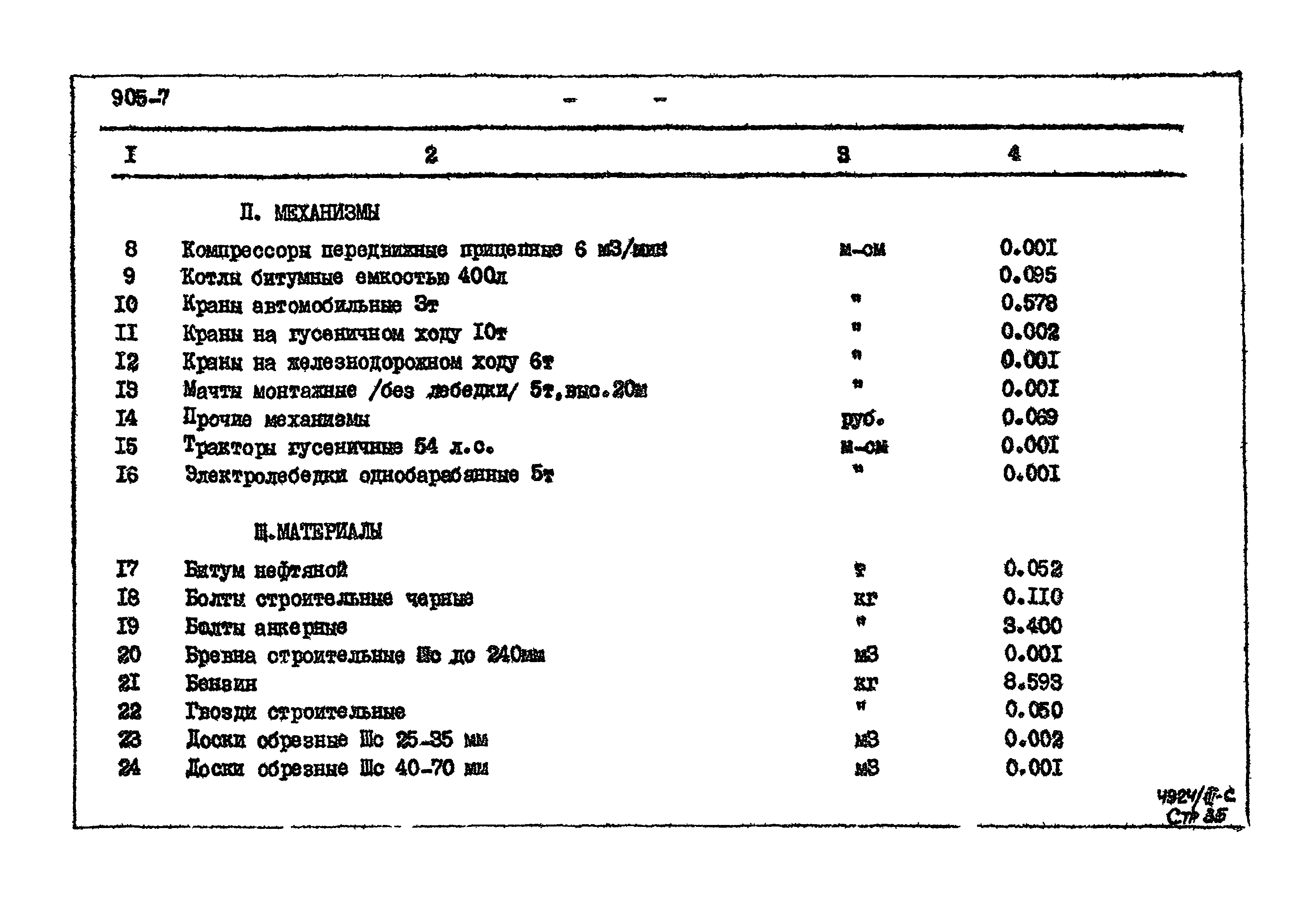 Типовой проект 905-7