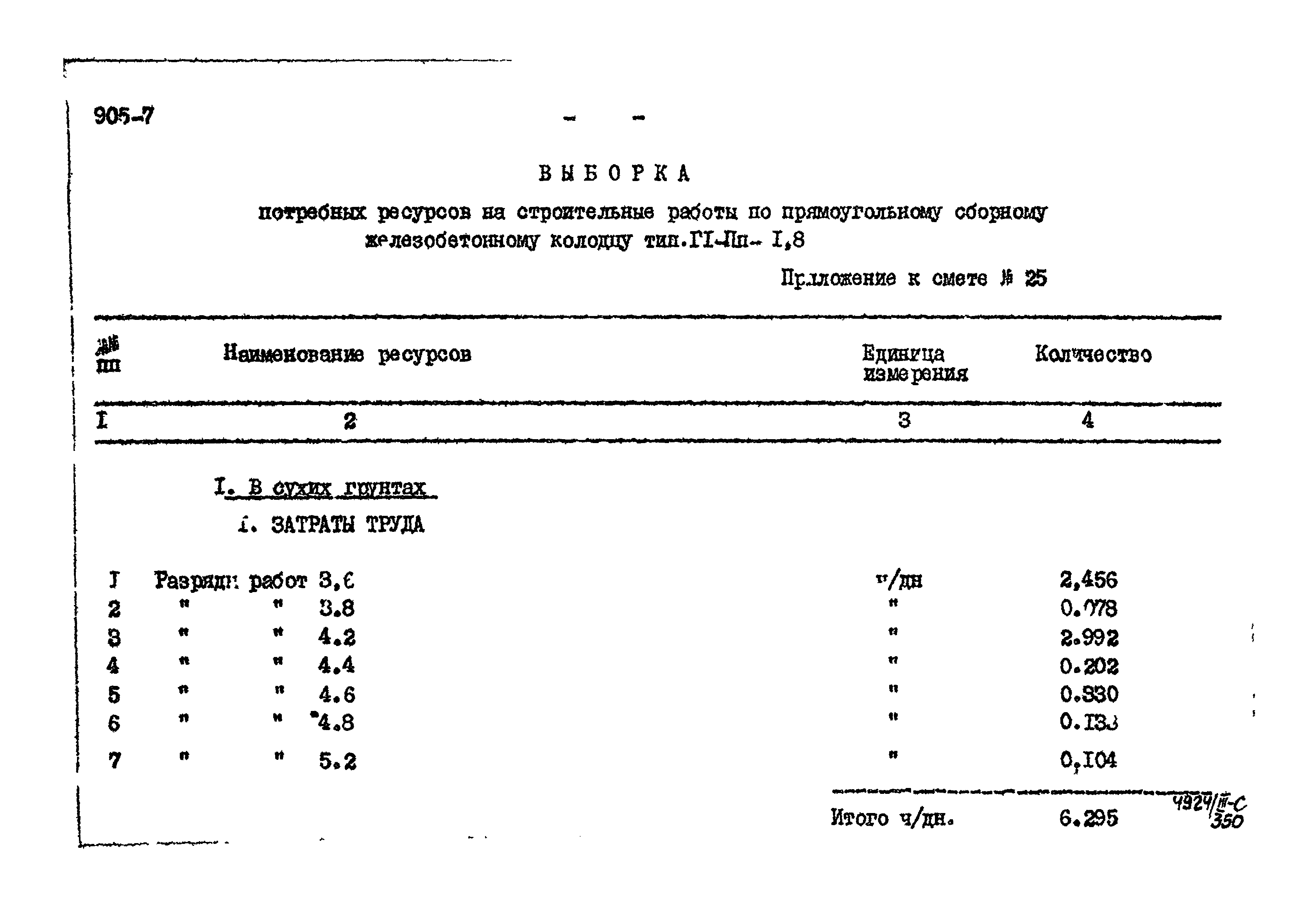 Типовой проект 905-7