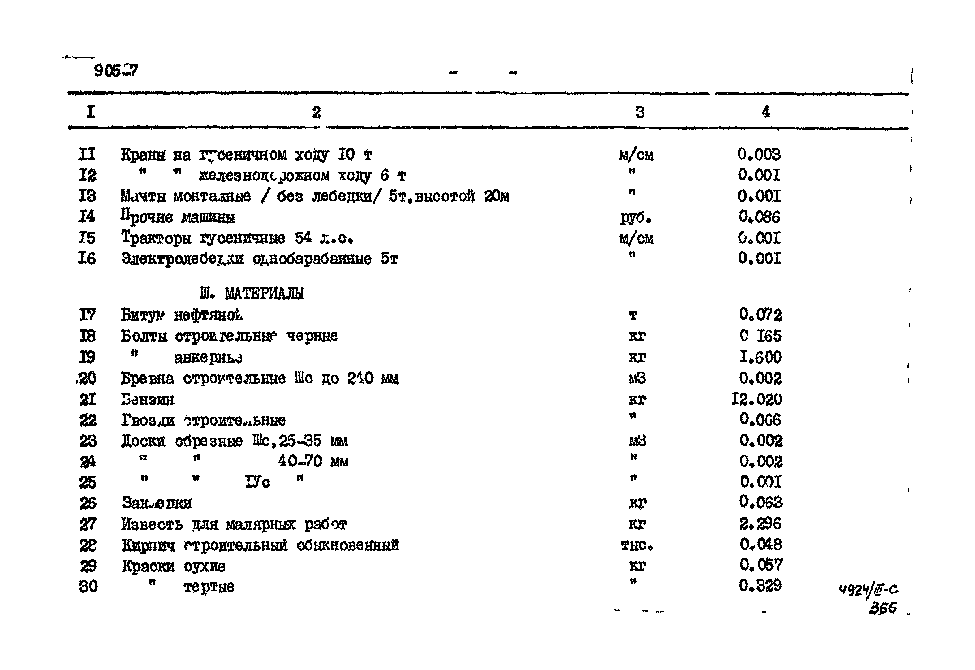 Типовой проект 905-7