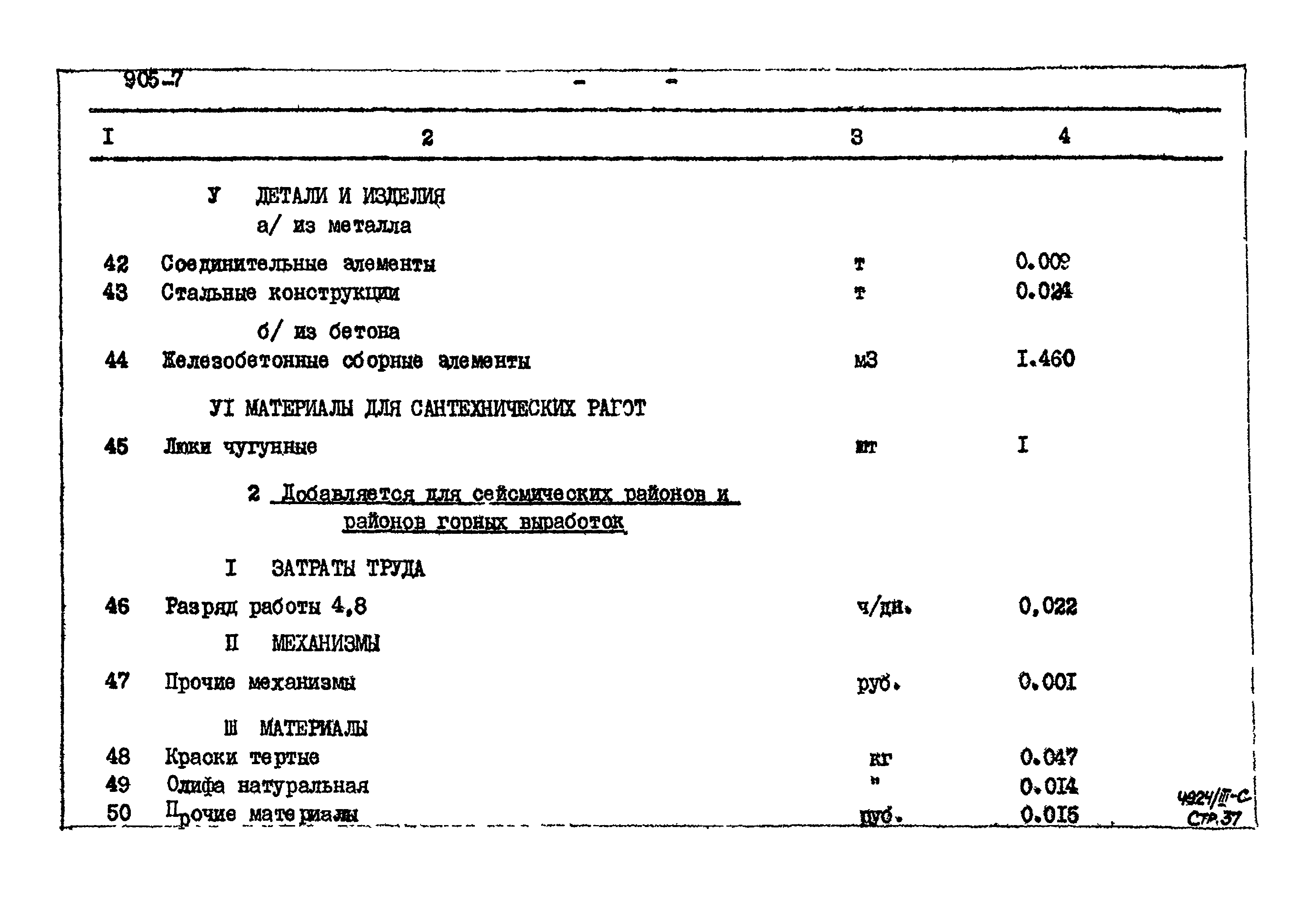 Типовой проект 905-7