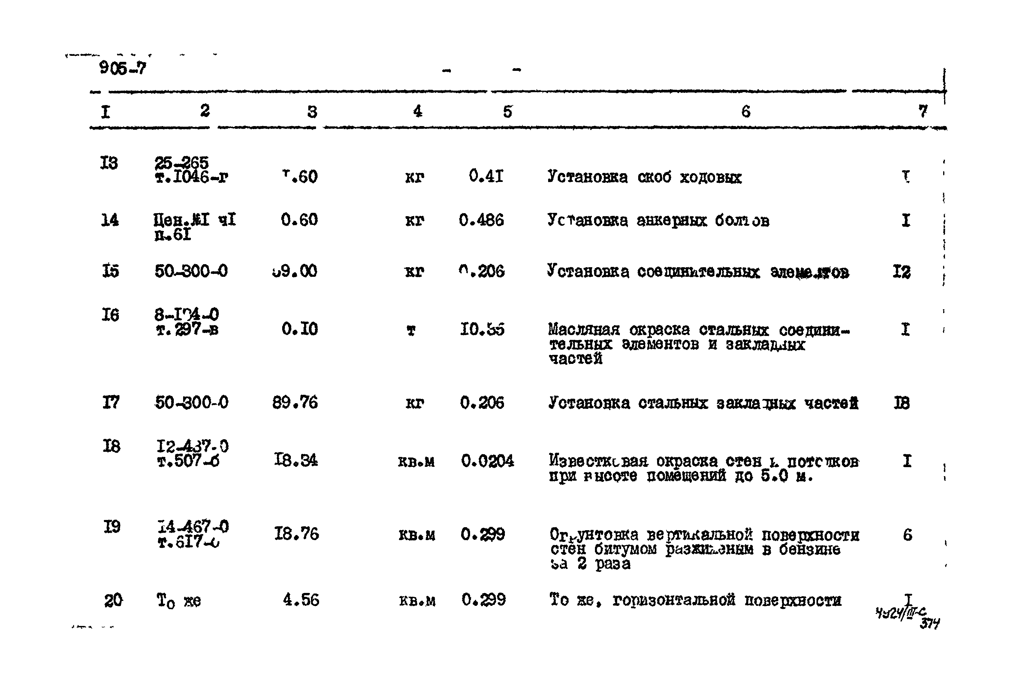 Типовой проект 905-7