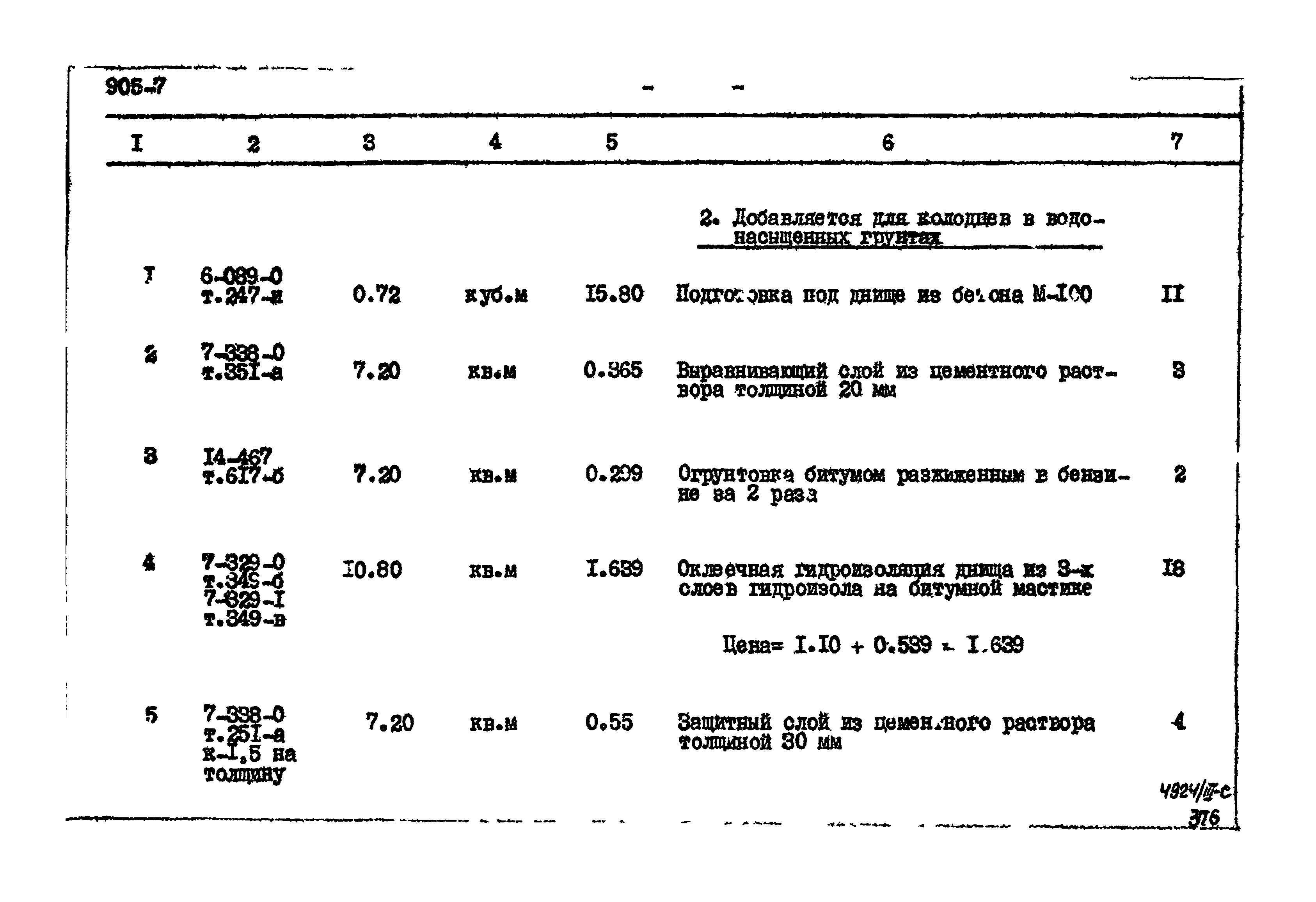 Типовой проект 905-7