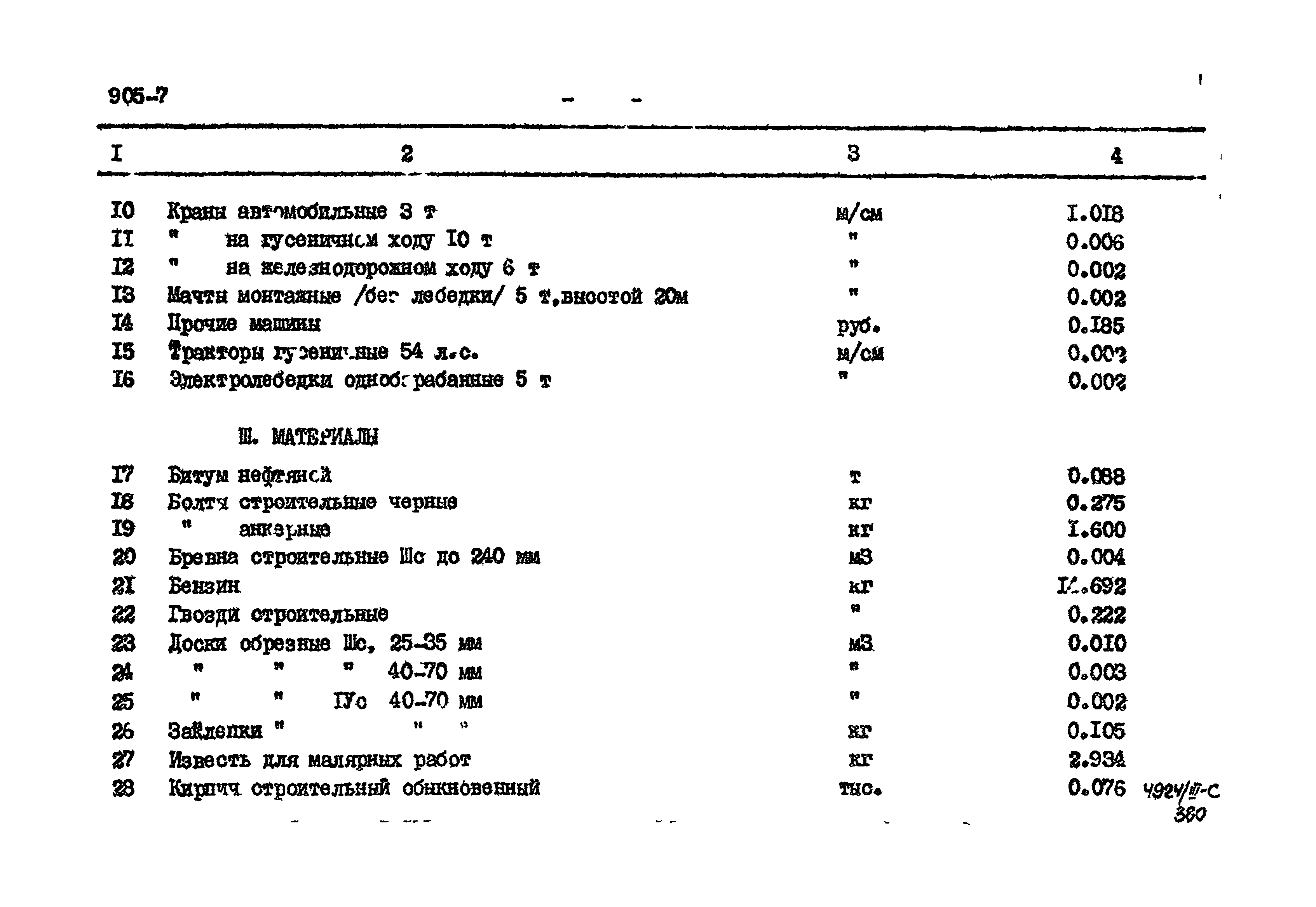 Типовой проект 905-7