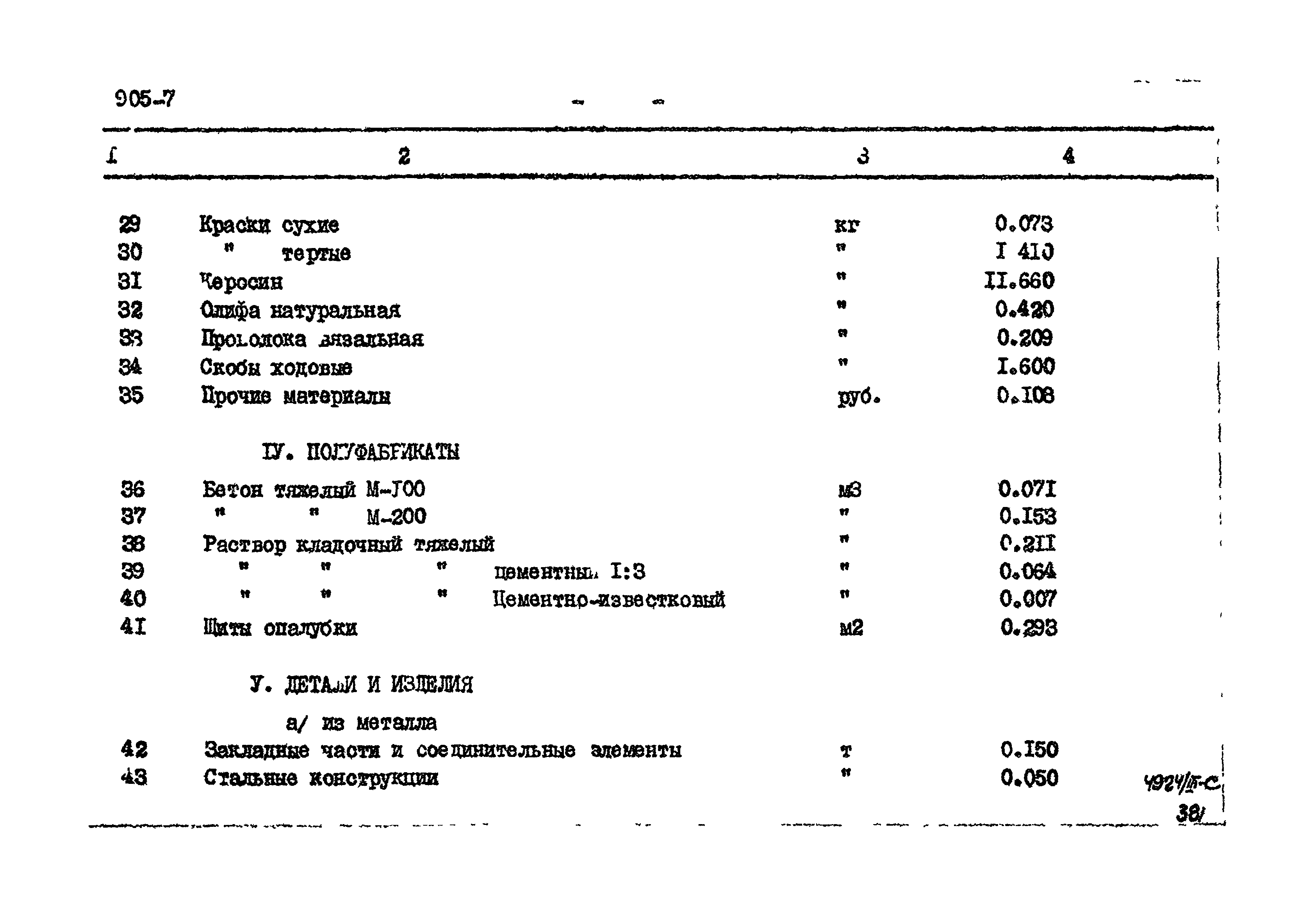 Типовой проект 905-7