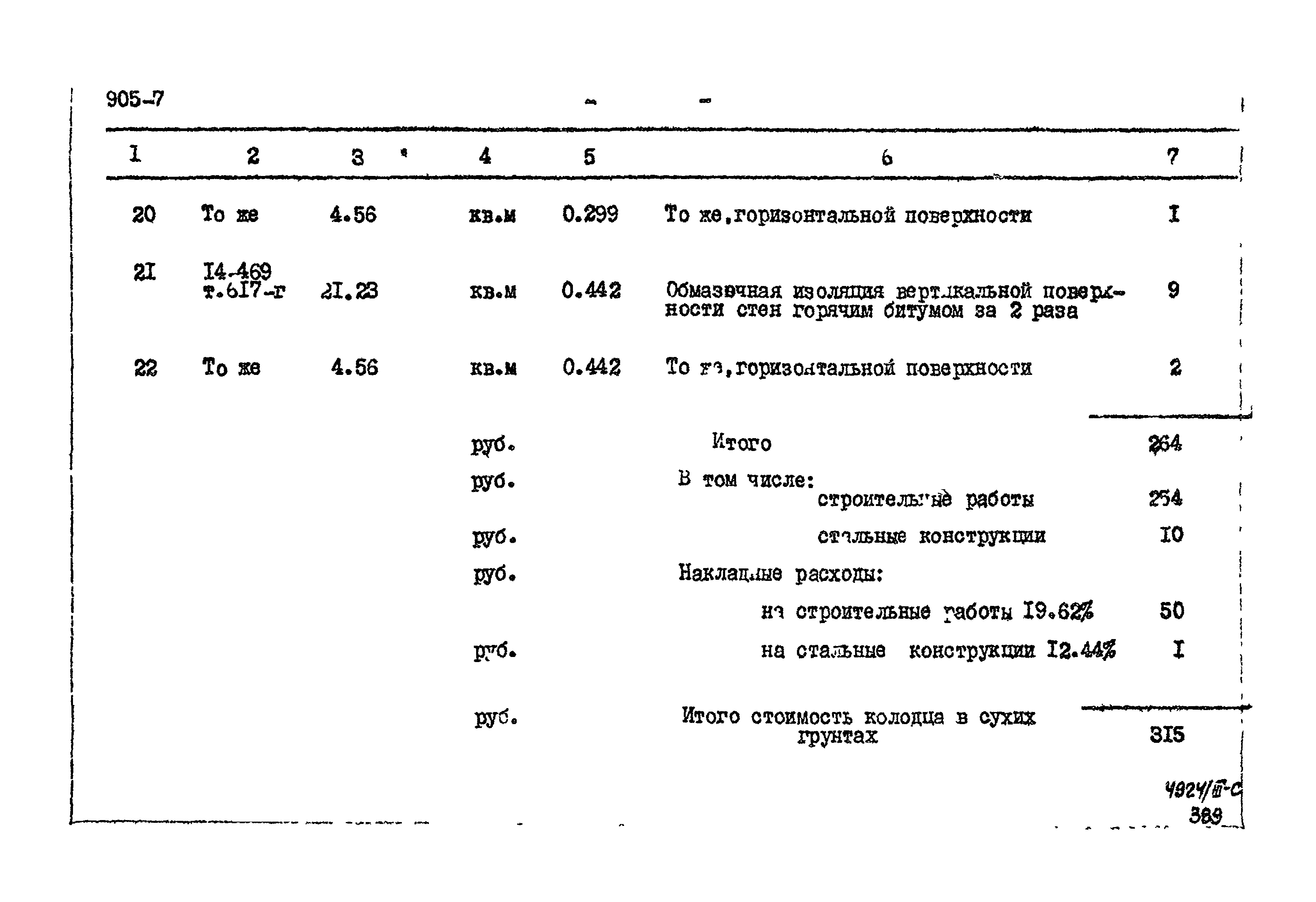 Типовой проект 905-7