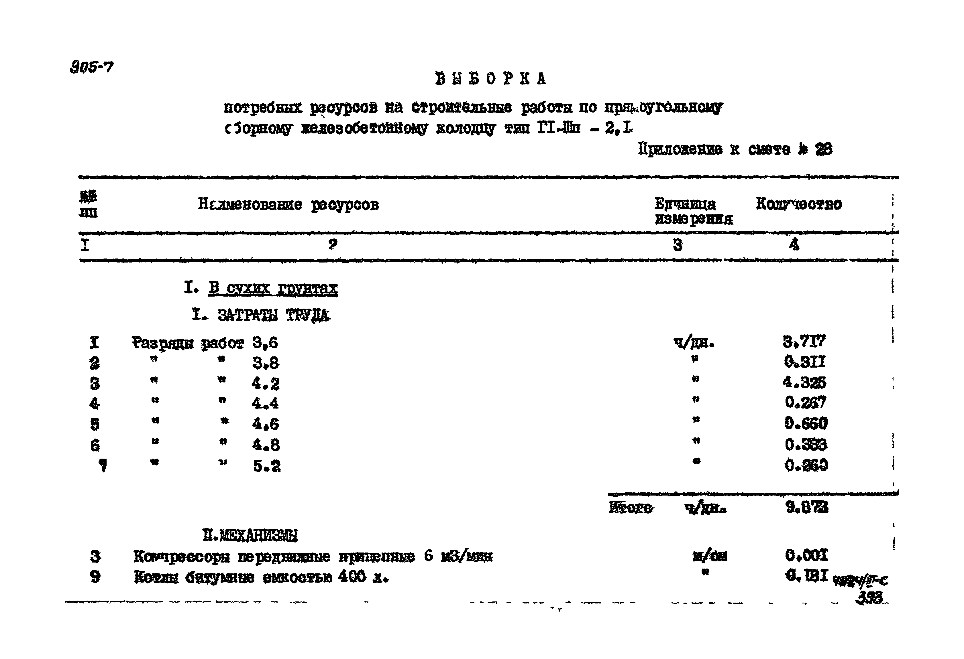 Типовой проект 905-7