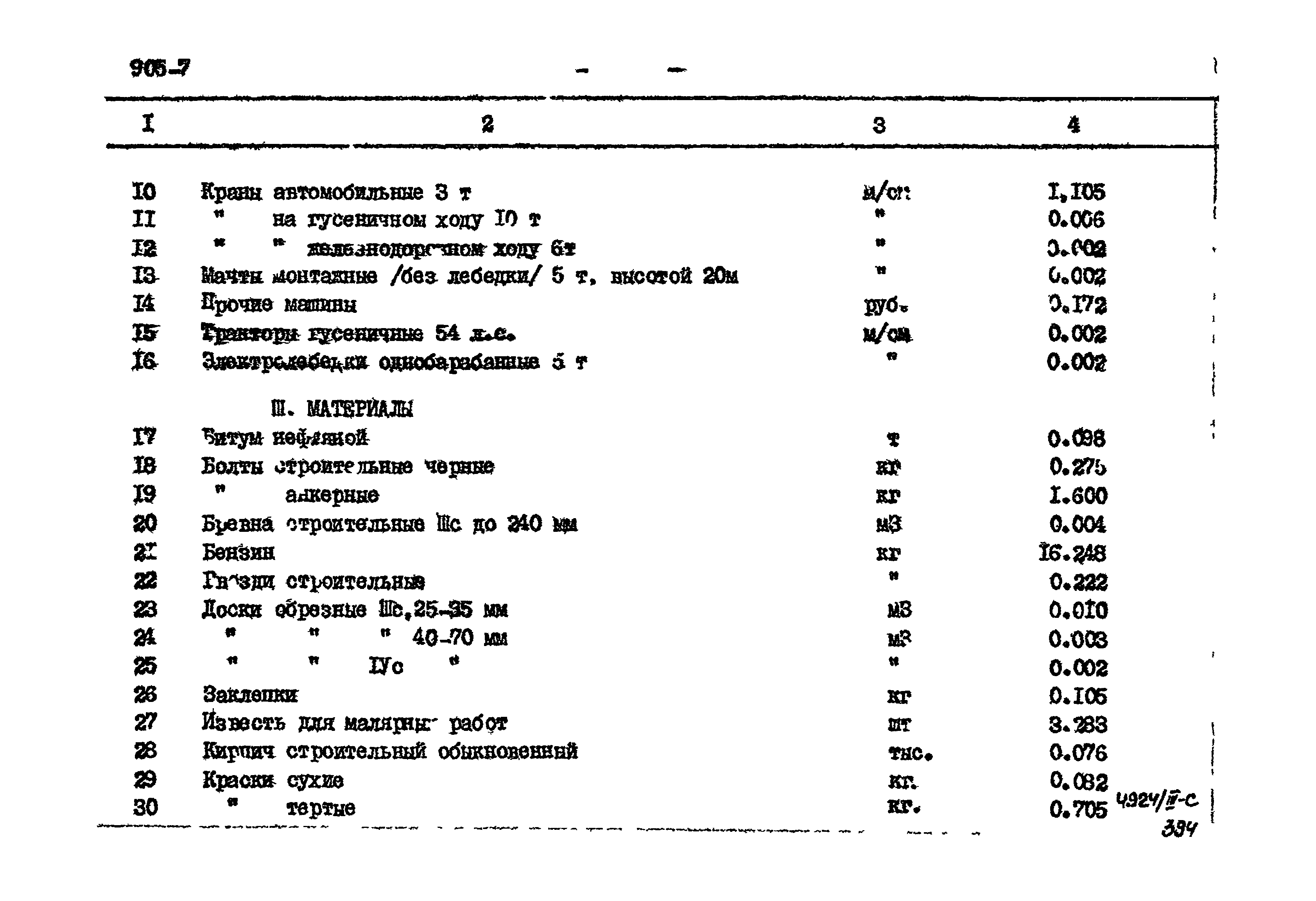 Типовой проект 905-7