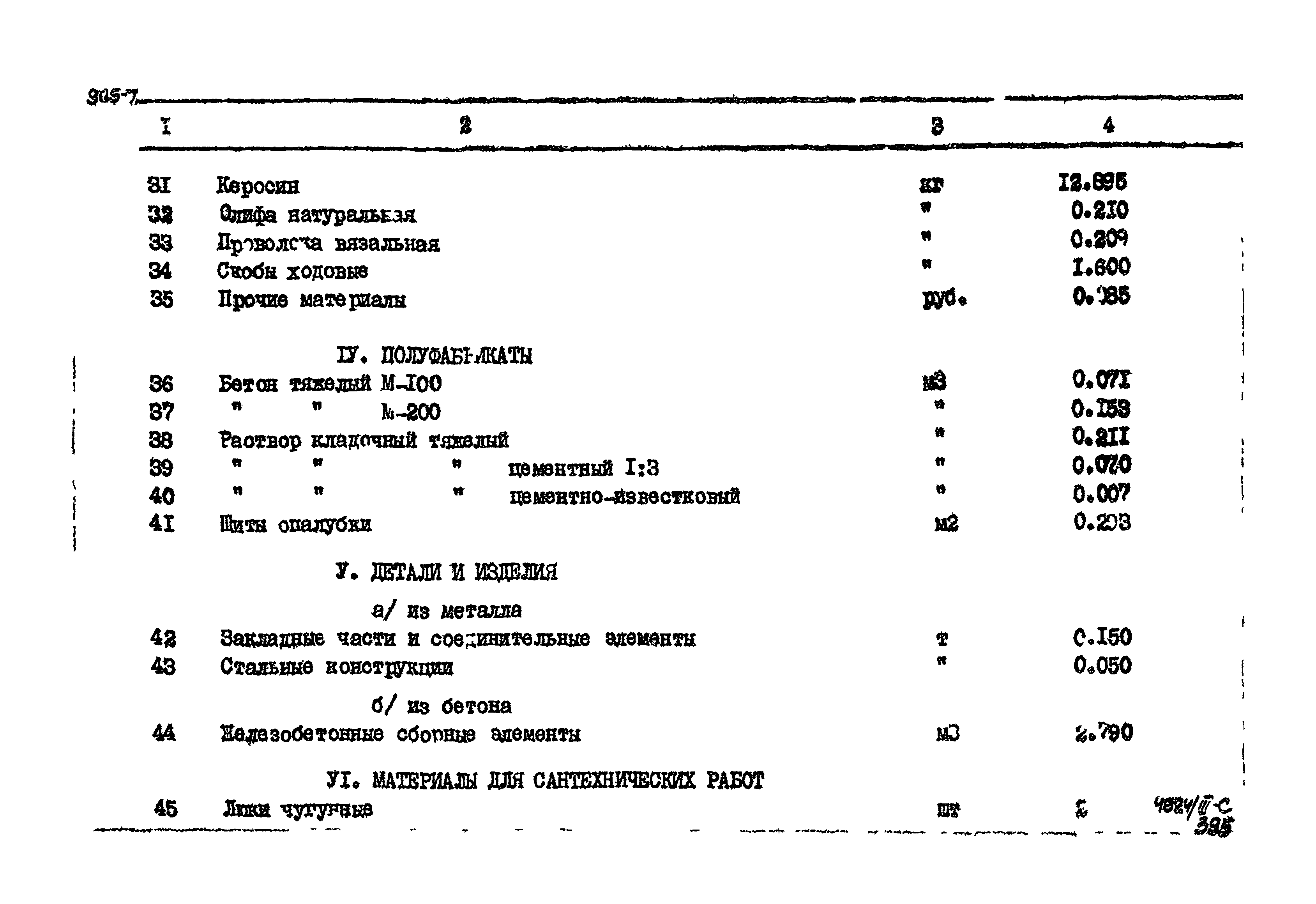 Типовой проект 905-7