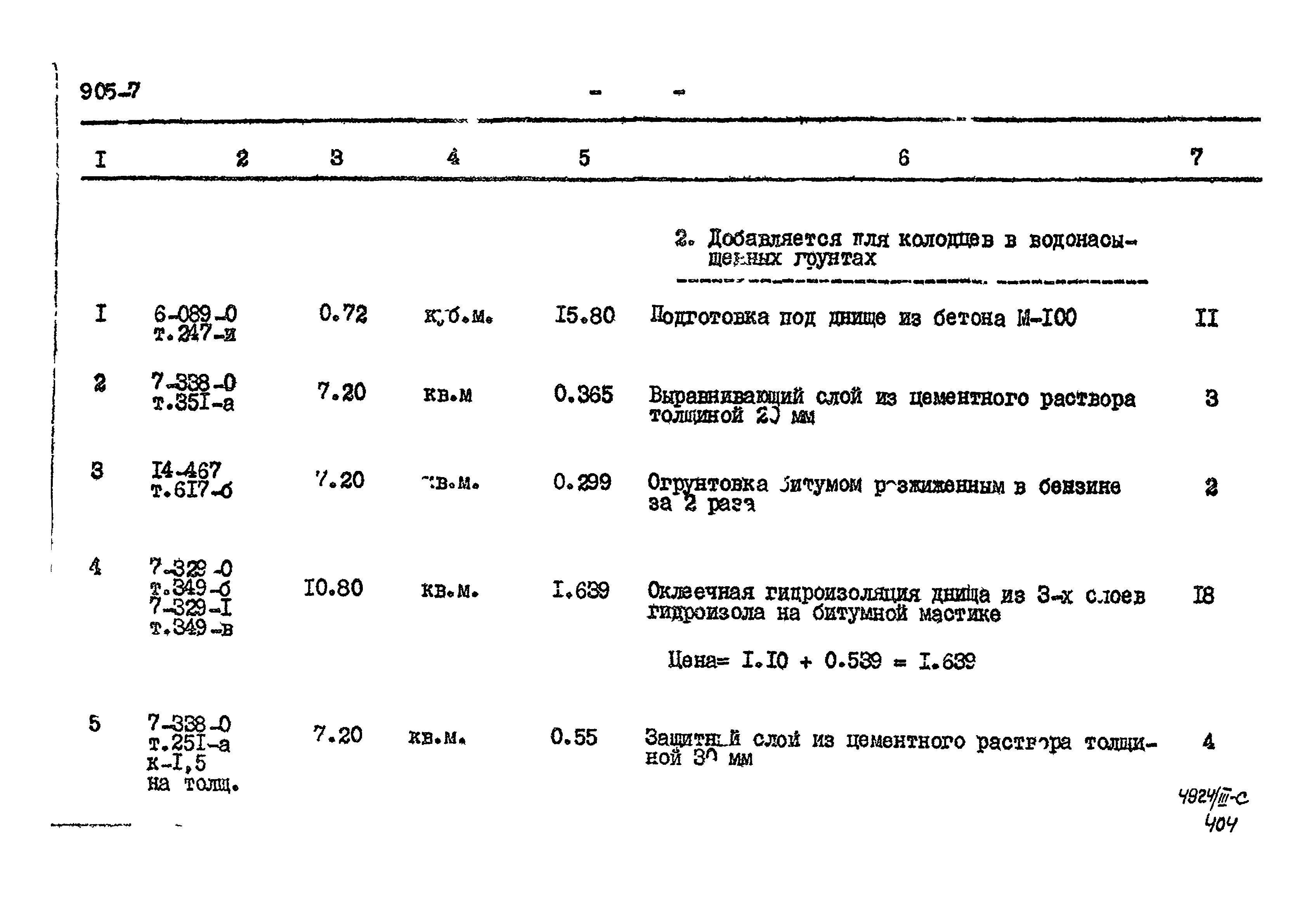 Типовой проект 905-7