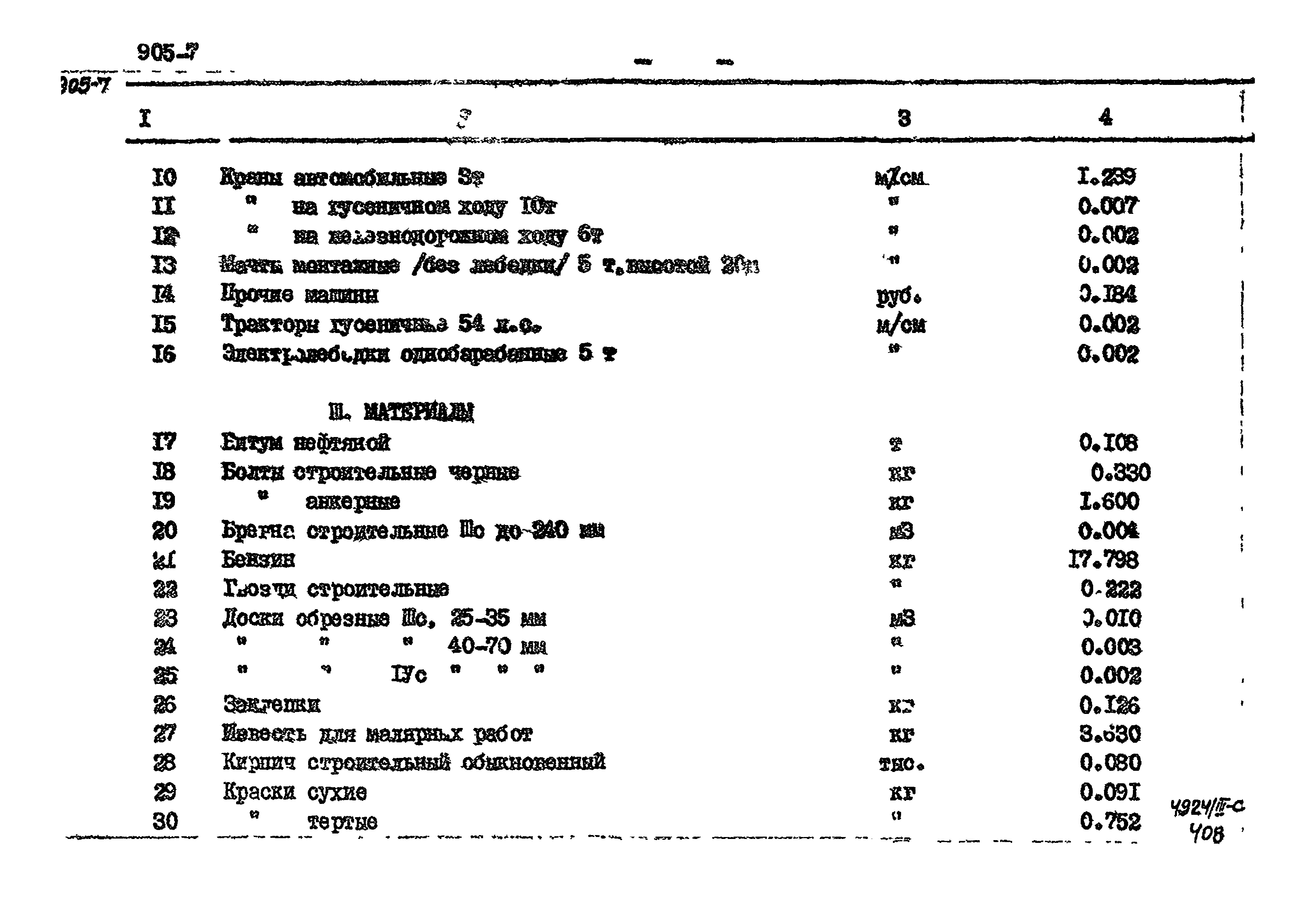 Типовой проект 905-7