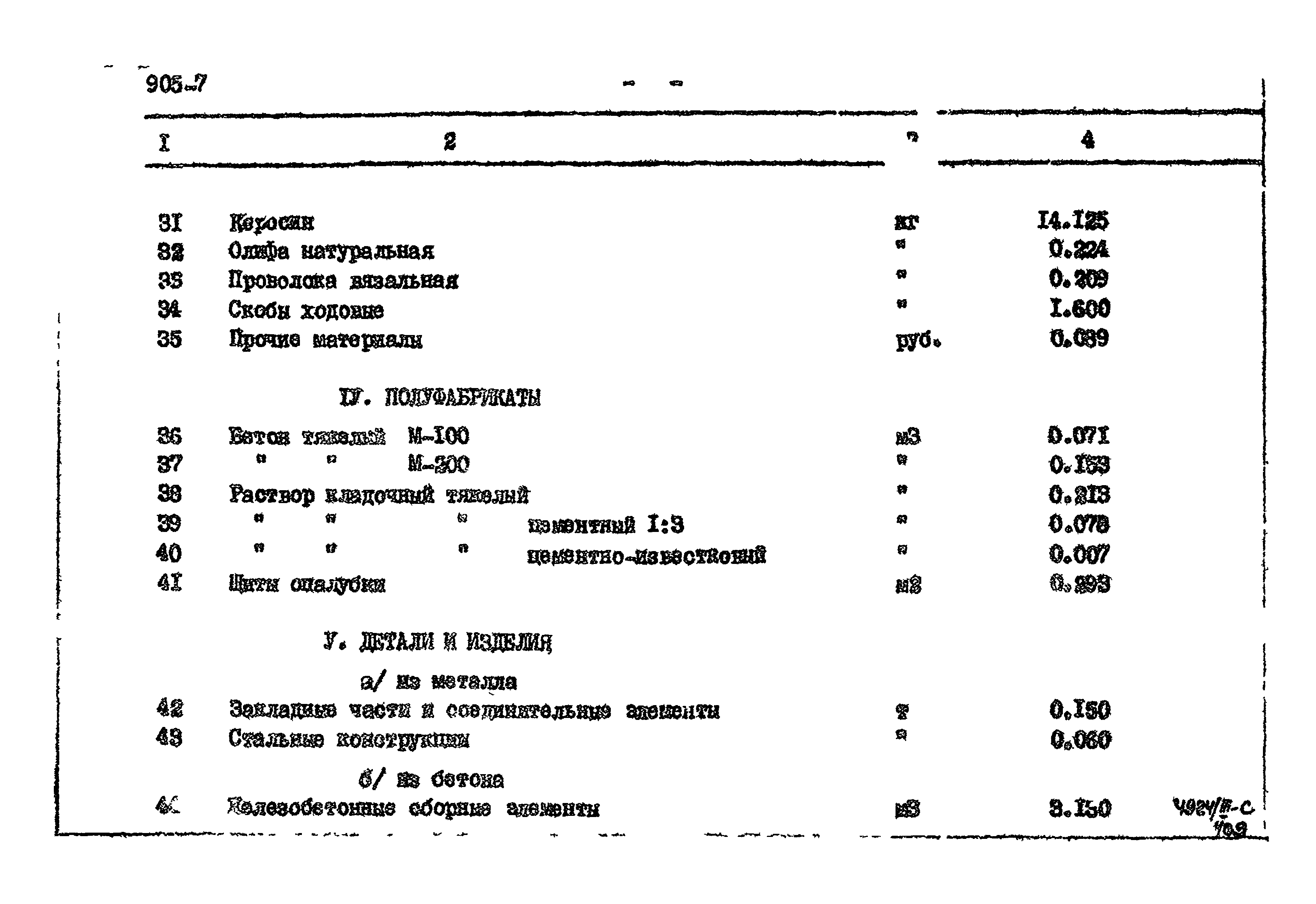 Типовой проект 905-7