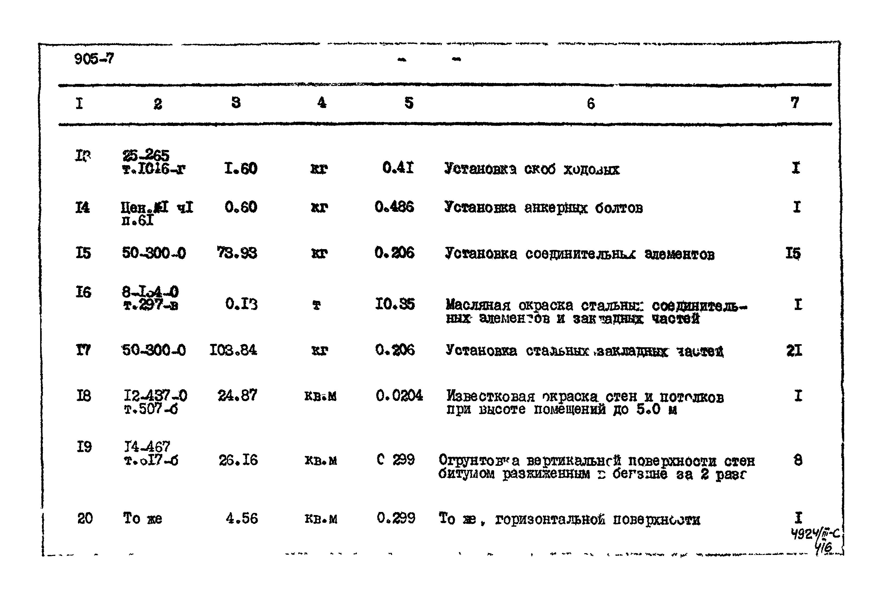 Типовой проект 905-7