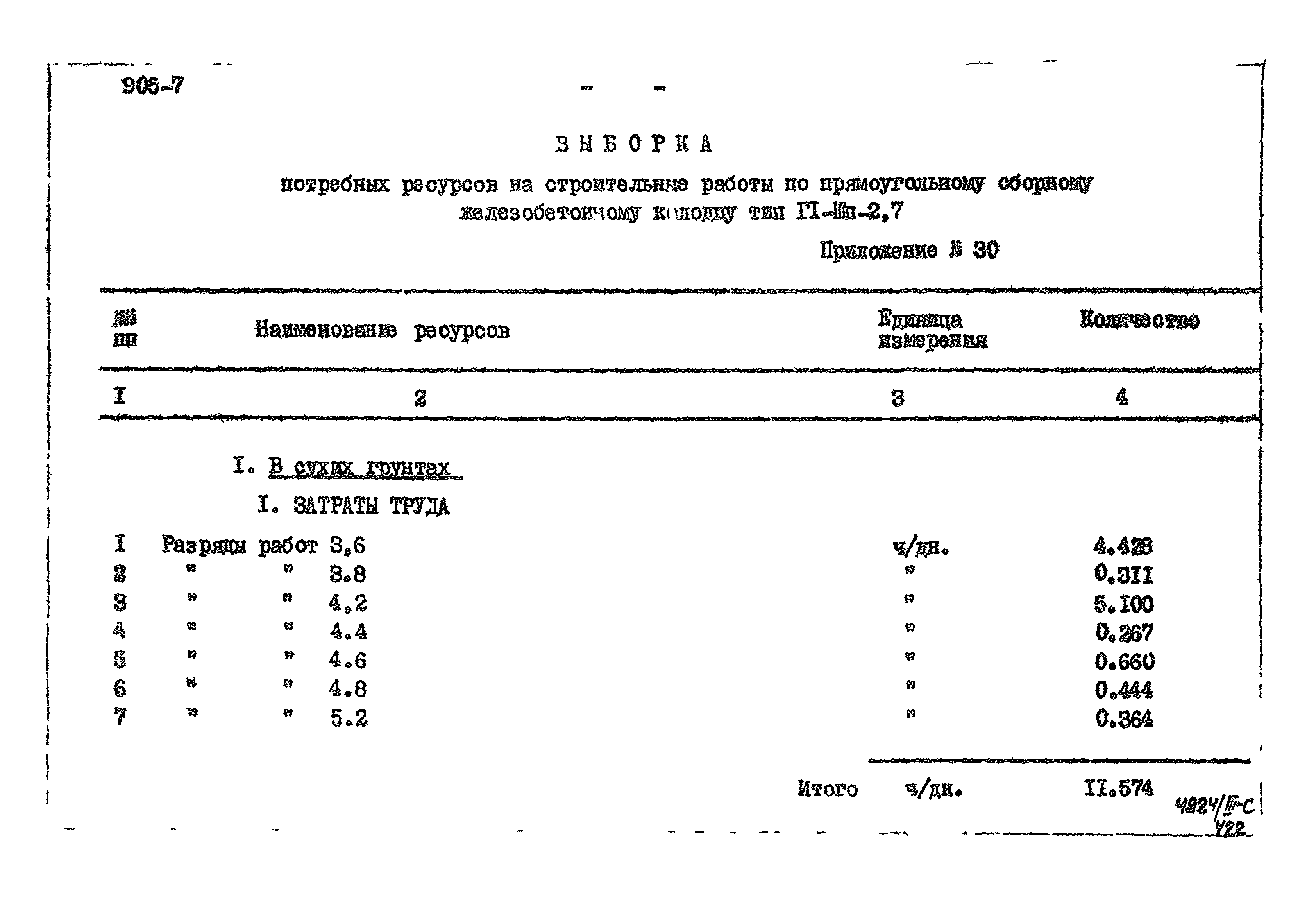 Типовой проект 905-7