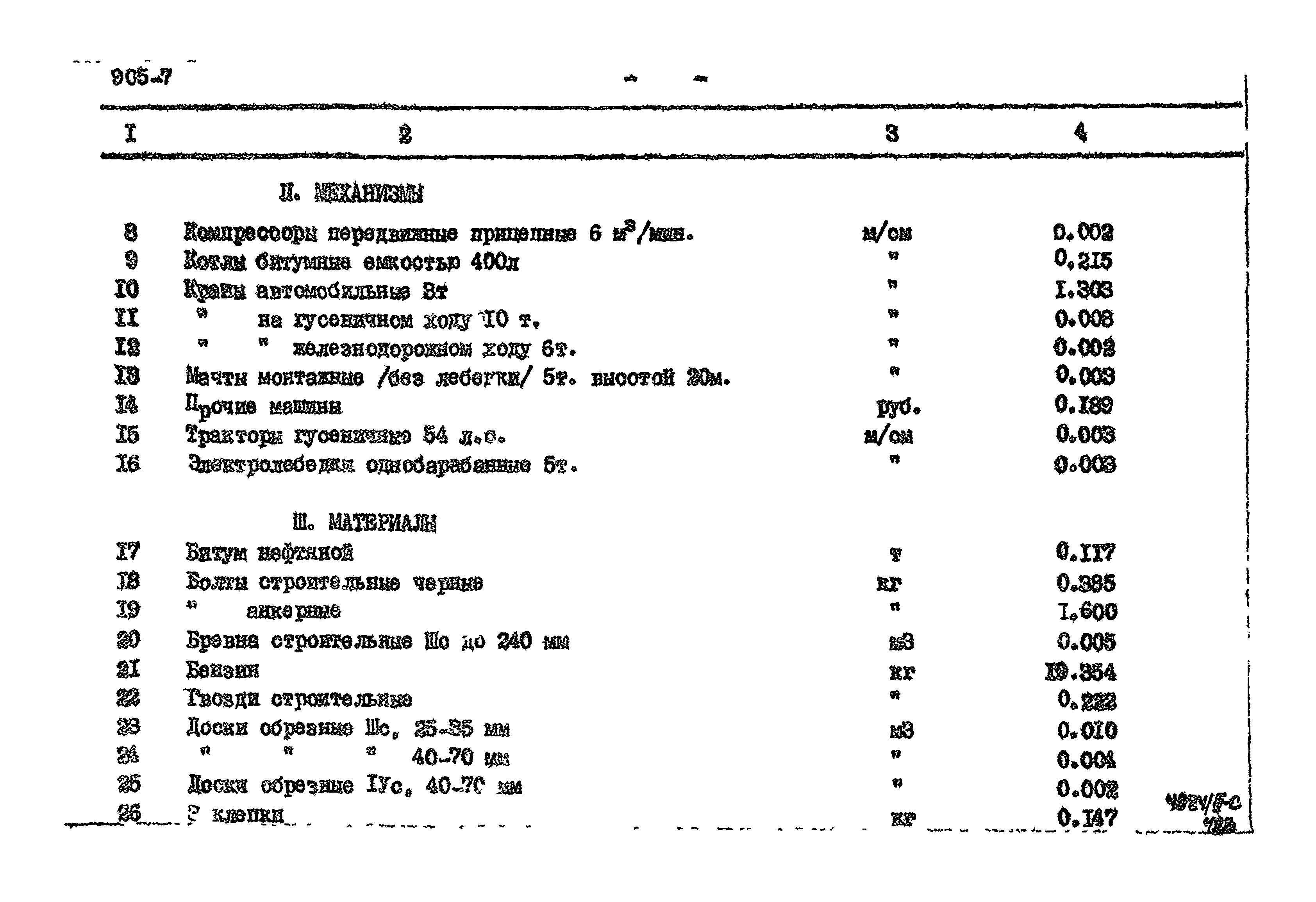 Типовой проект 905-7