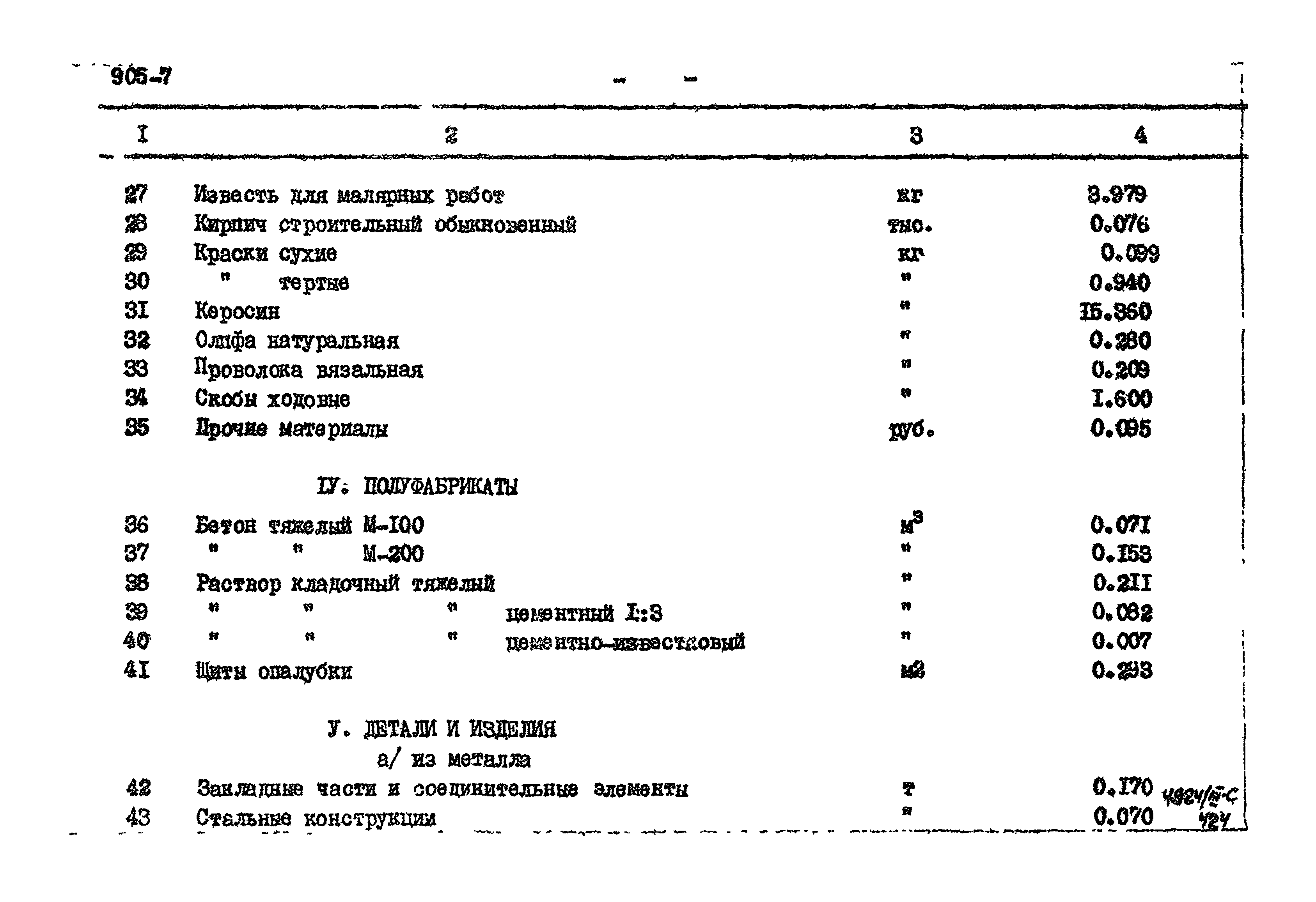 Типовой проект 905-7