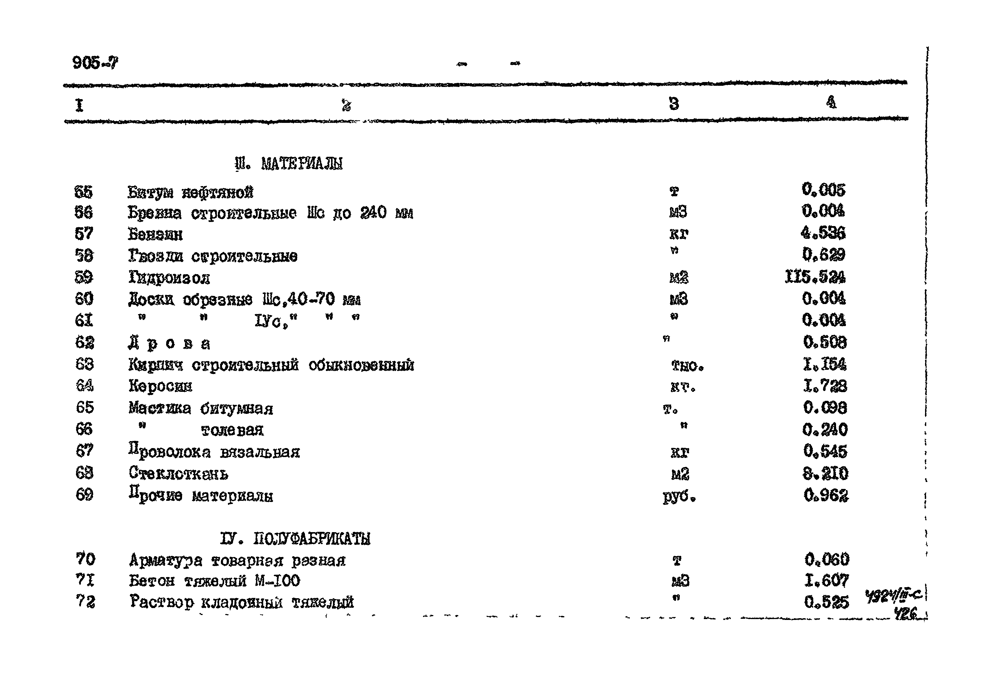 Типовой проект 905-7