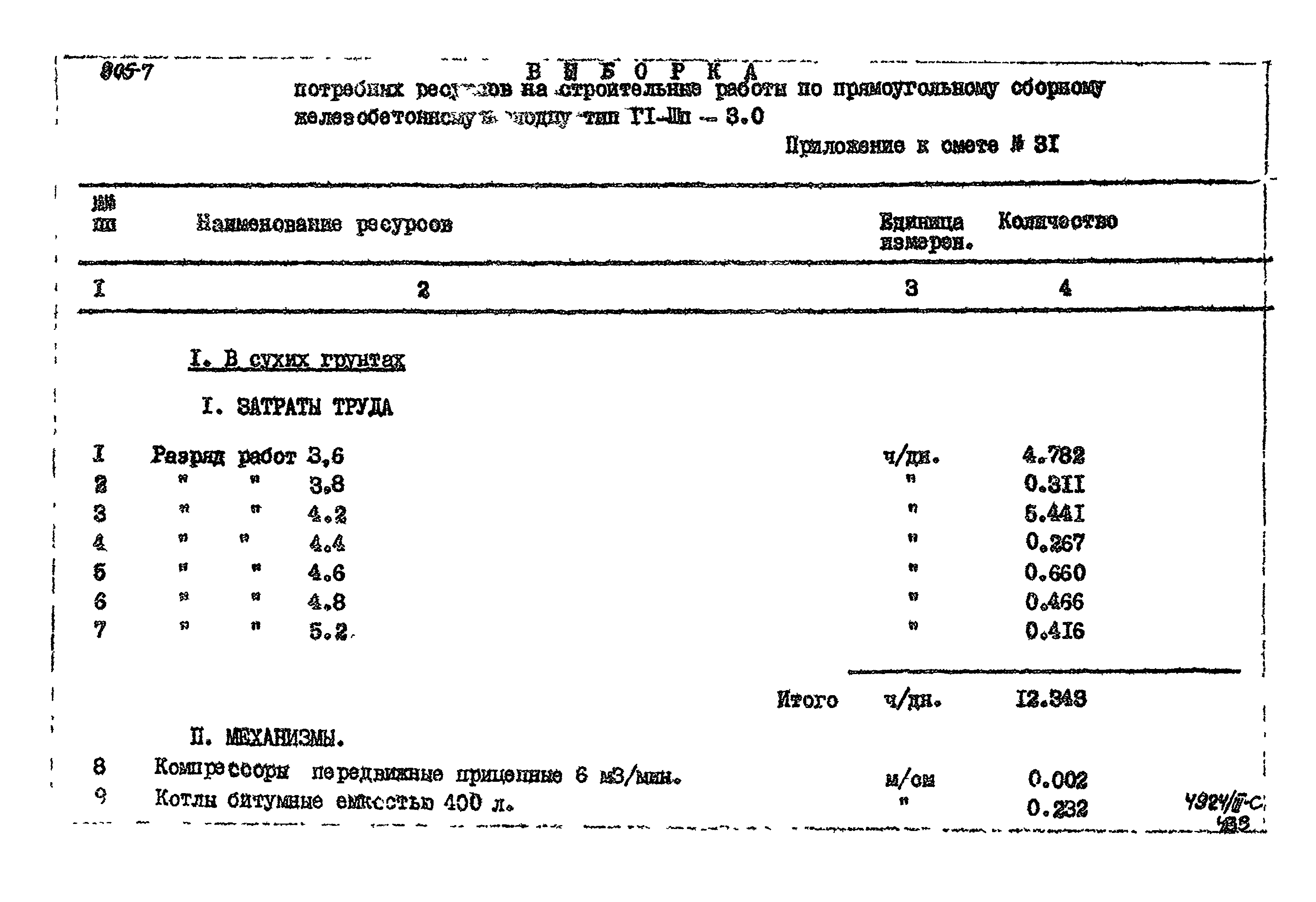 Типовой проект 905-7