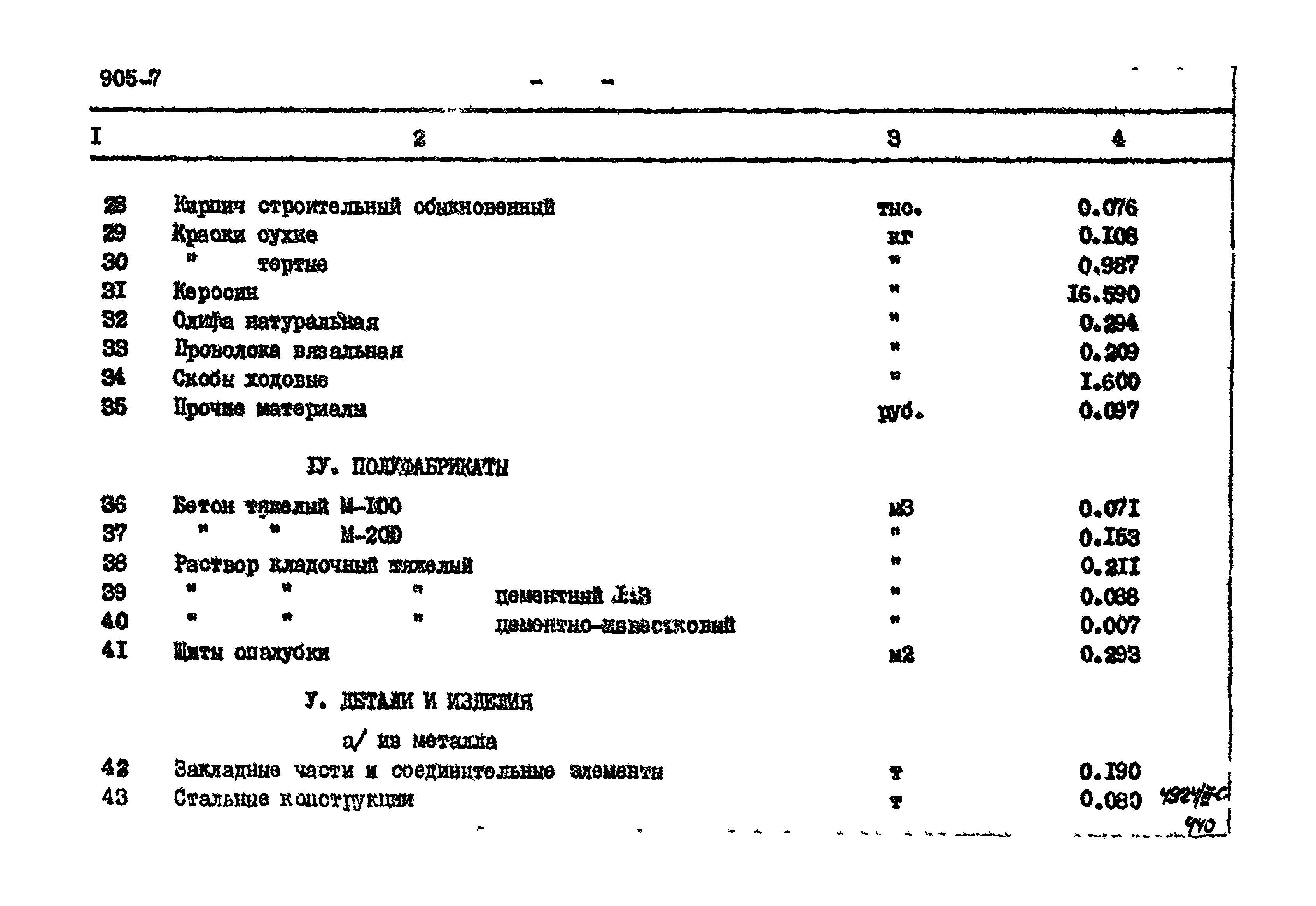 Типовой проект 905-7