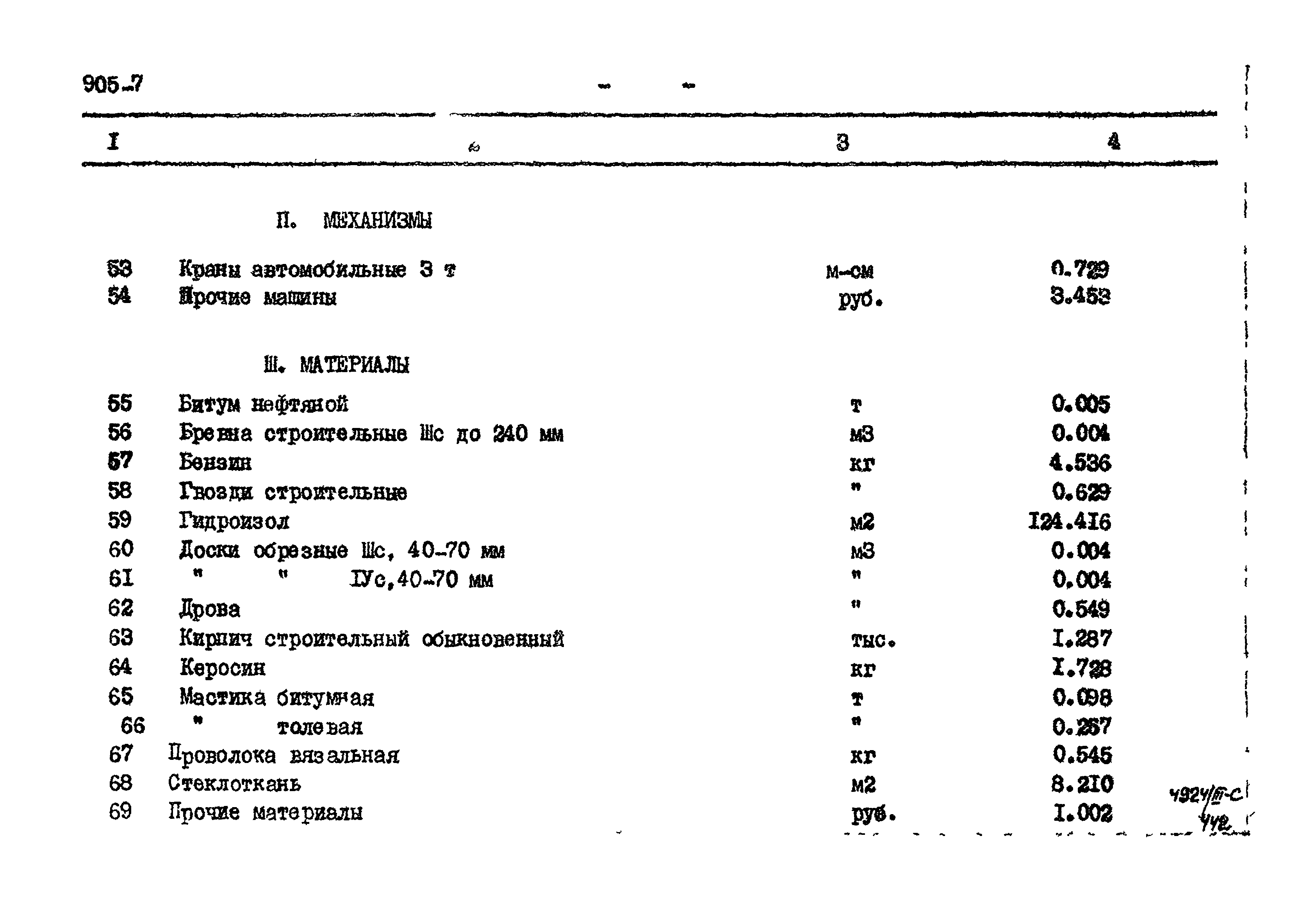 Типовой проект 905-7