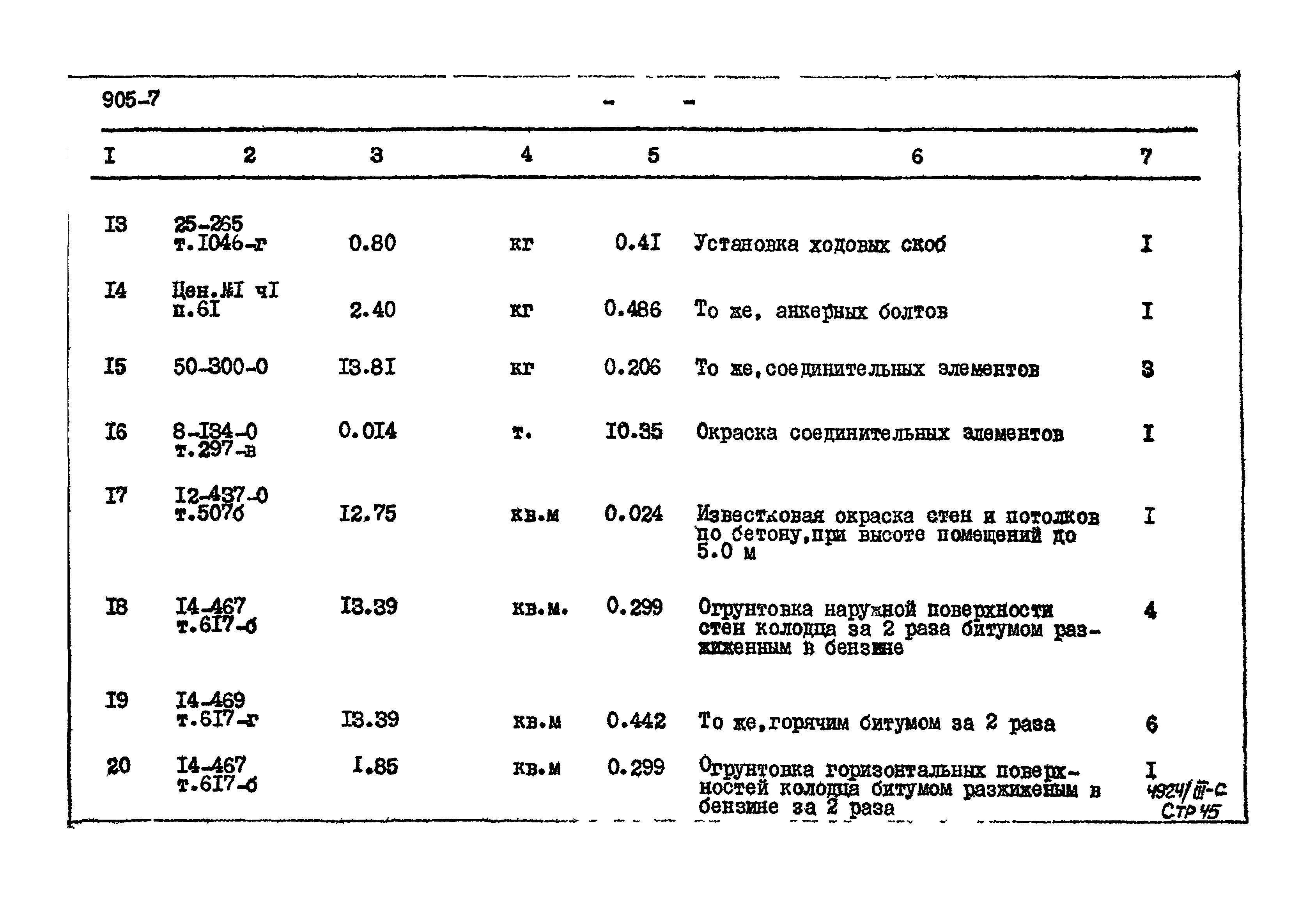 Типовой проект 905-7