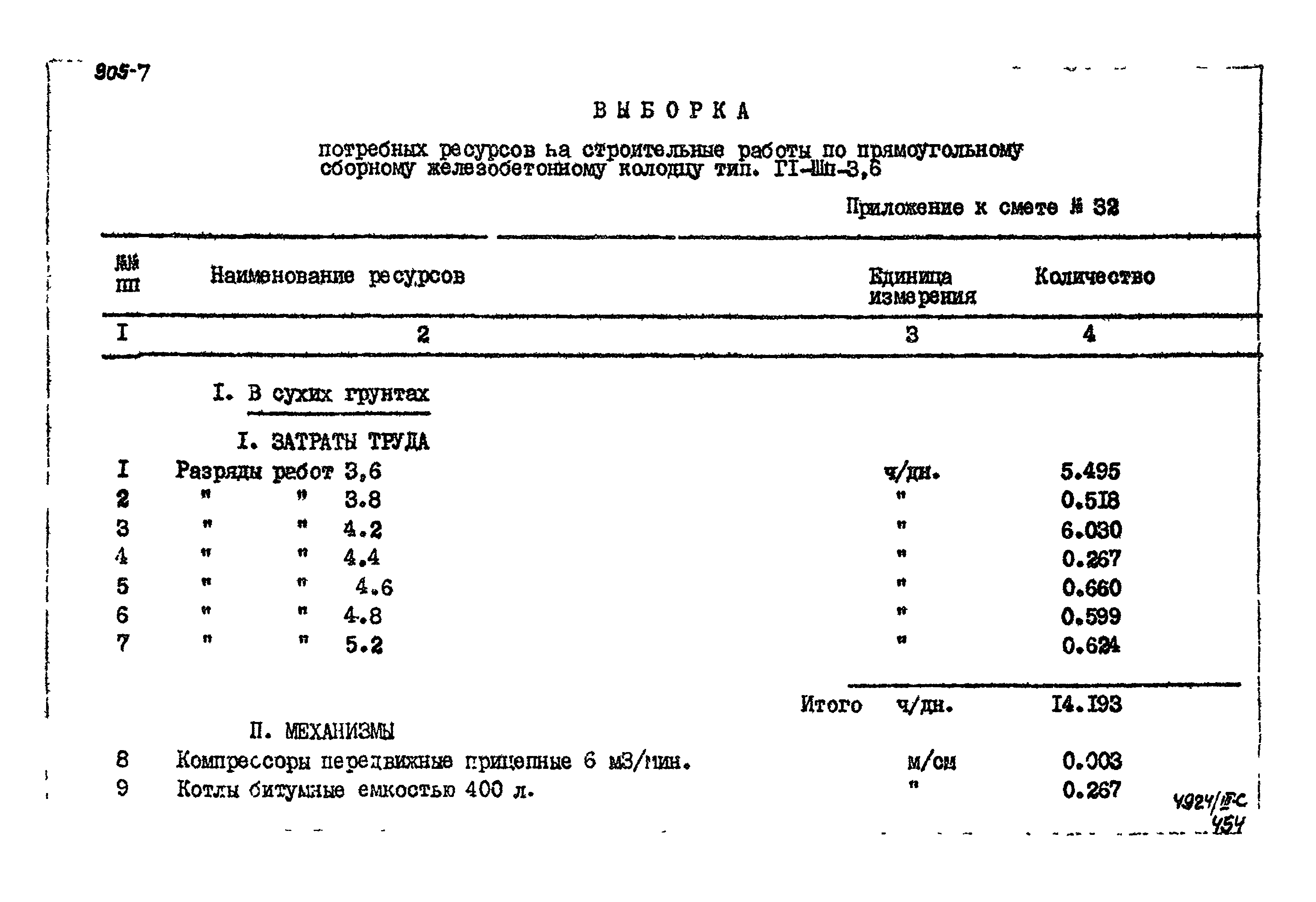 Типовой проект 905-7