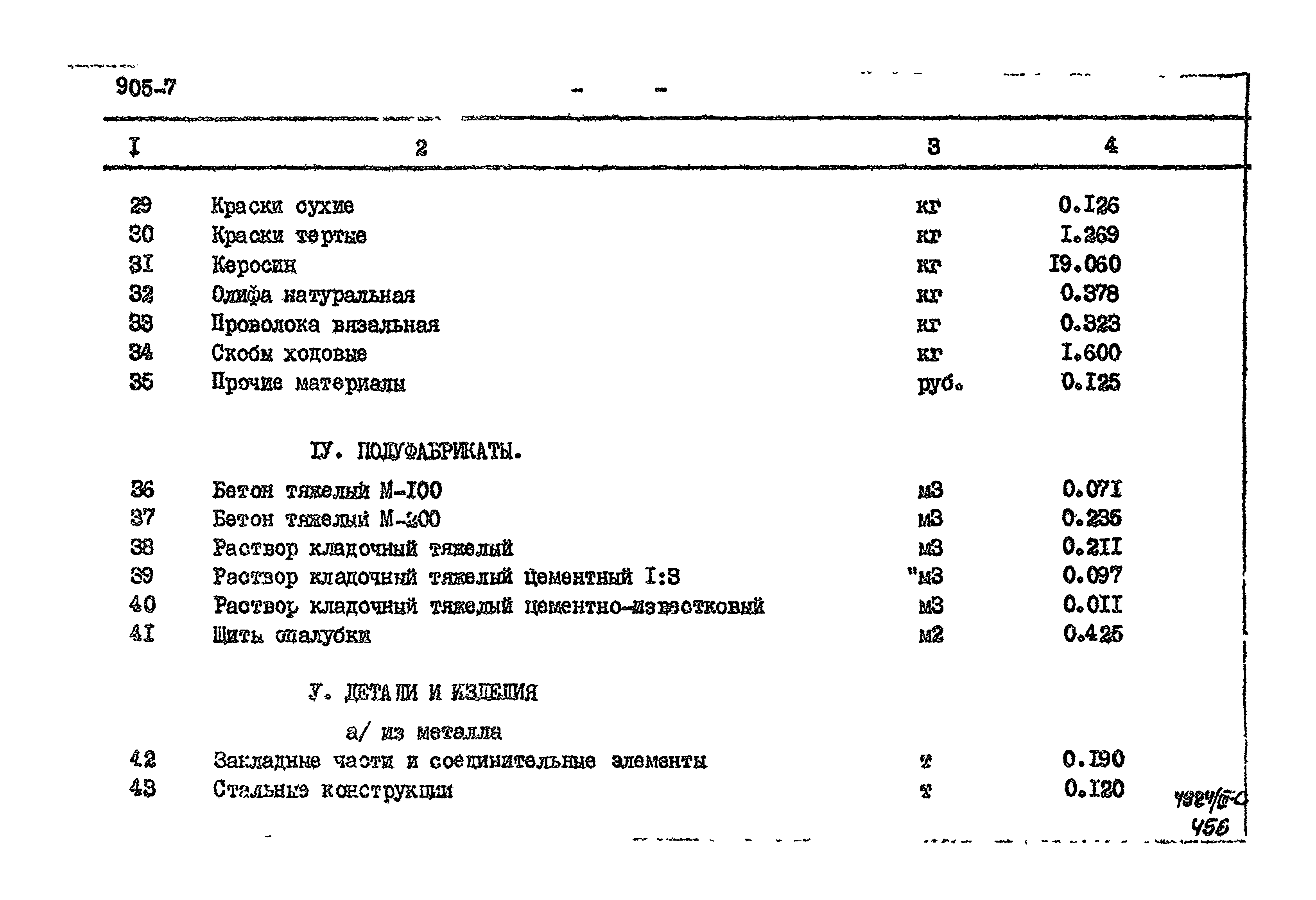 Типовой проект 905-7