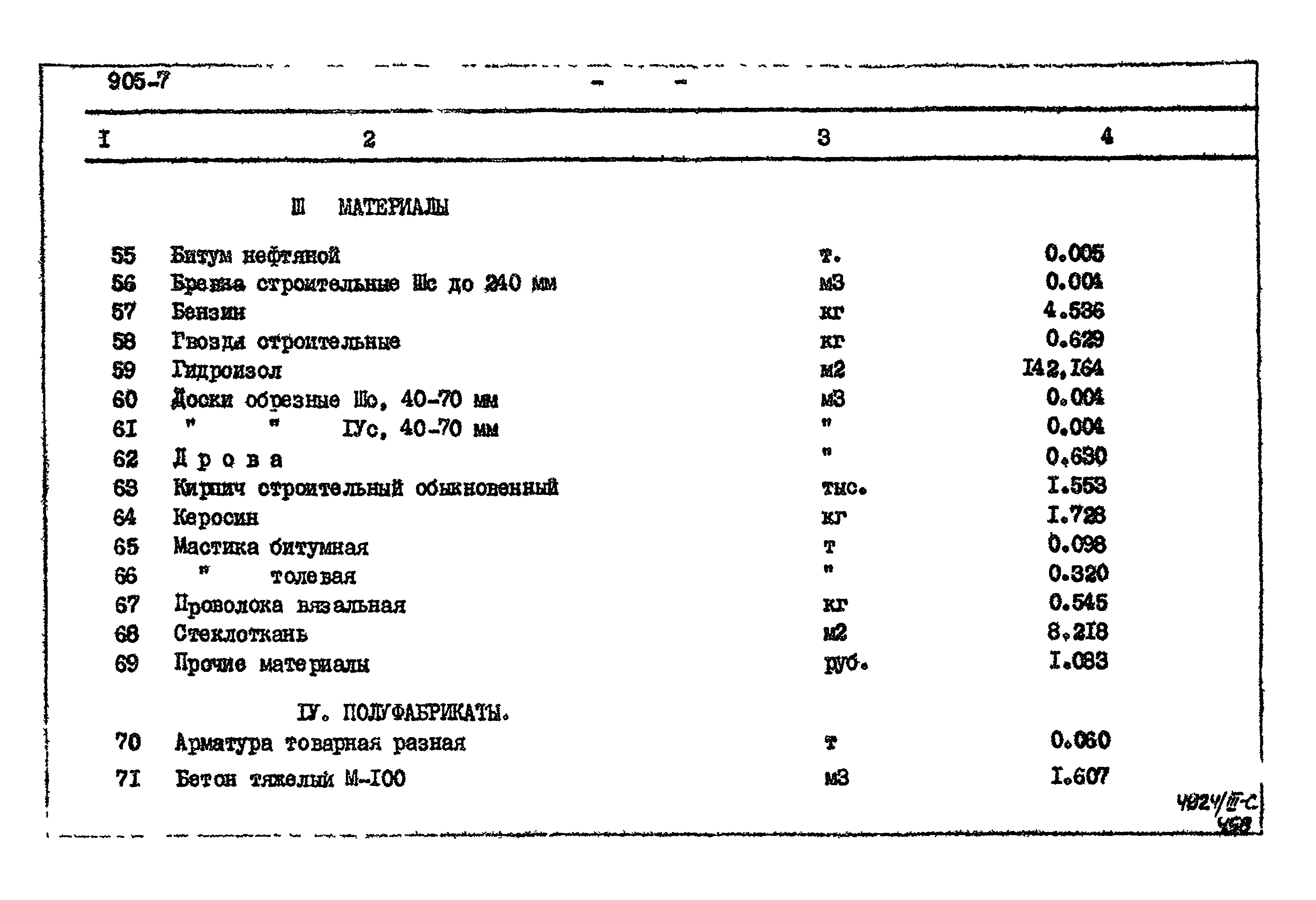 Типовой проект 905-7