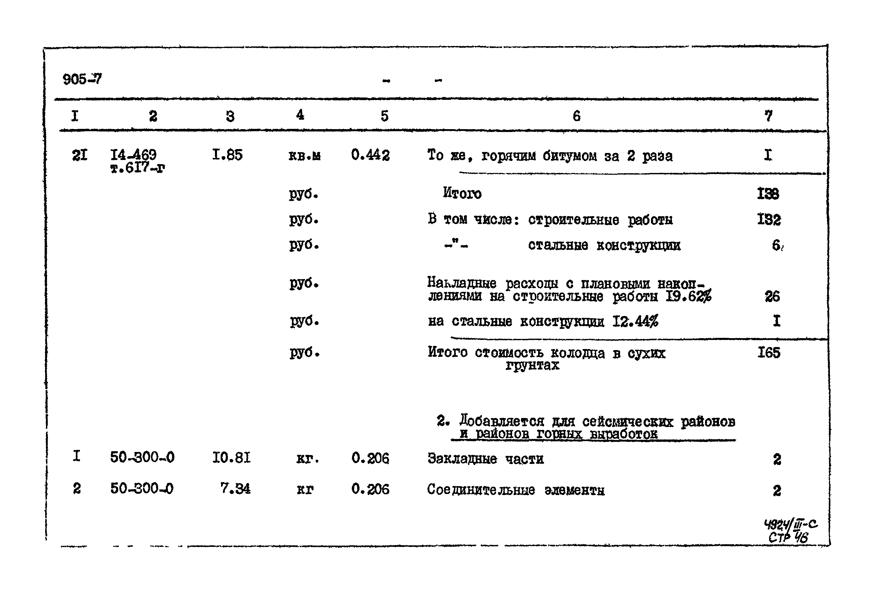 Типовой проект 905-7