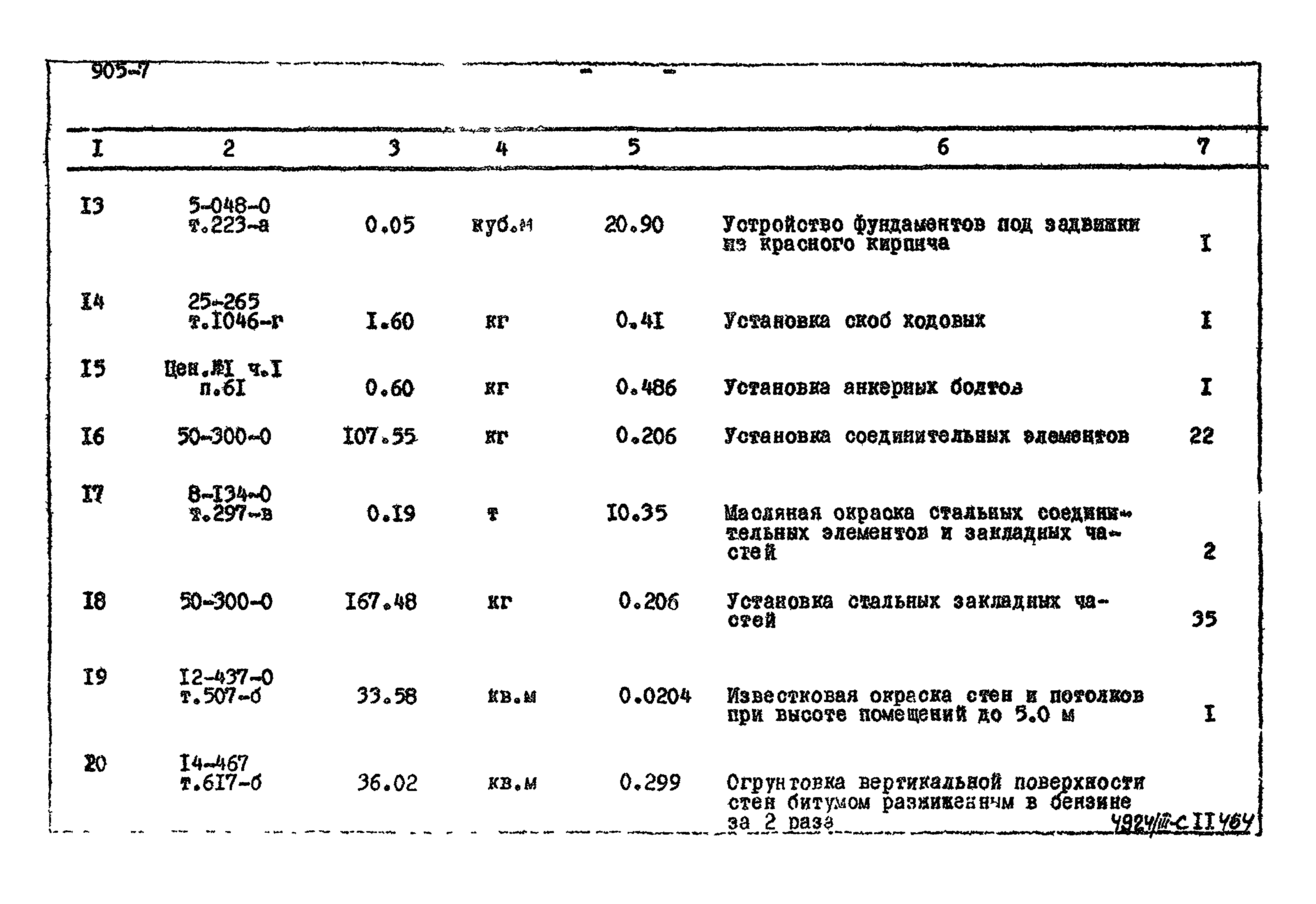 Типовой проект 905-7