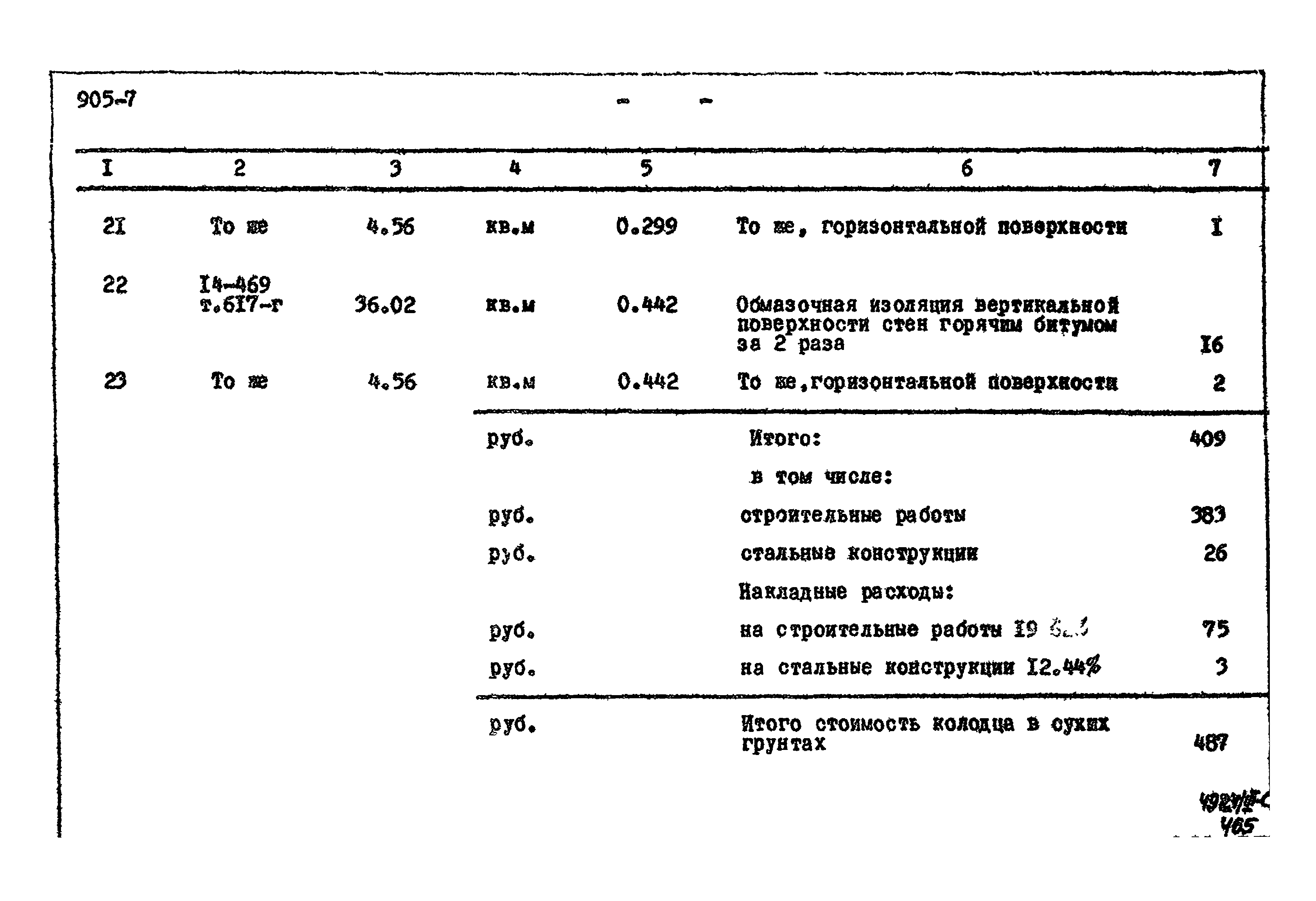 Типовой проект 905-7