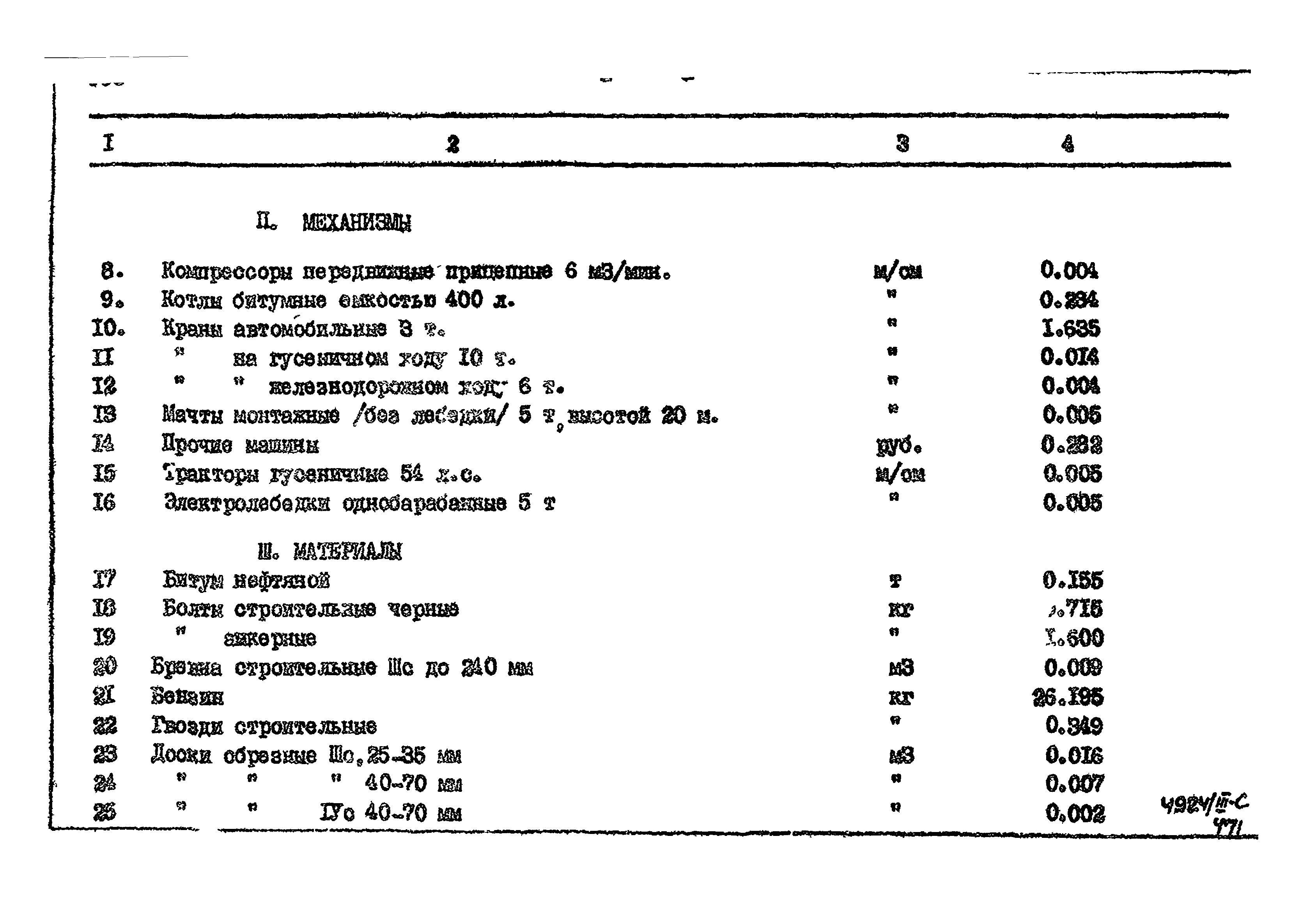 Типовой проект 905-7