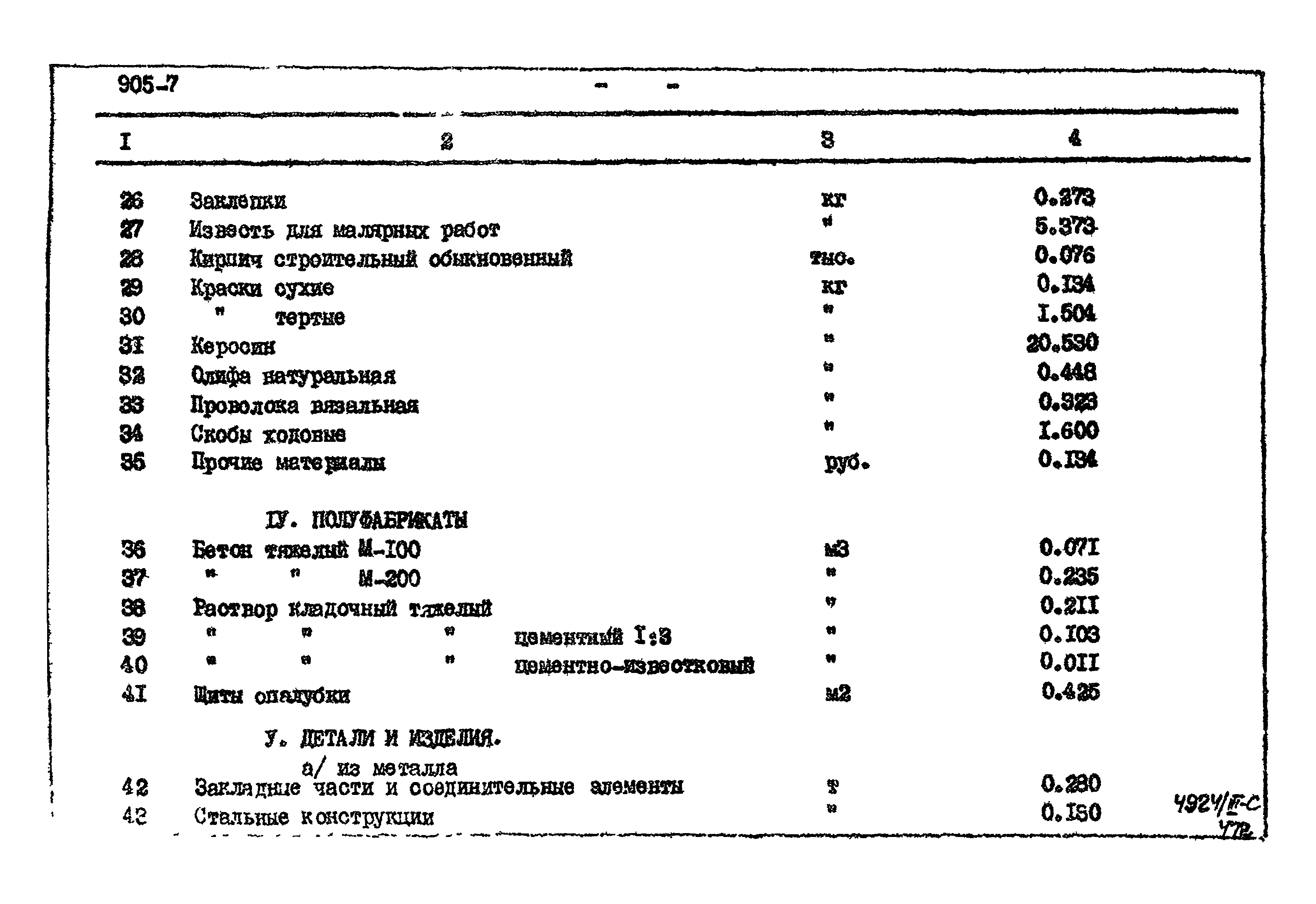 Типовой проект 905-7