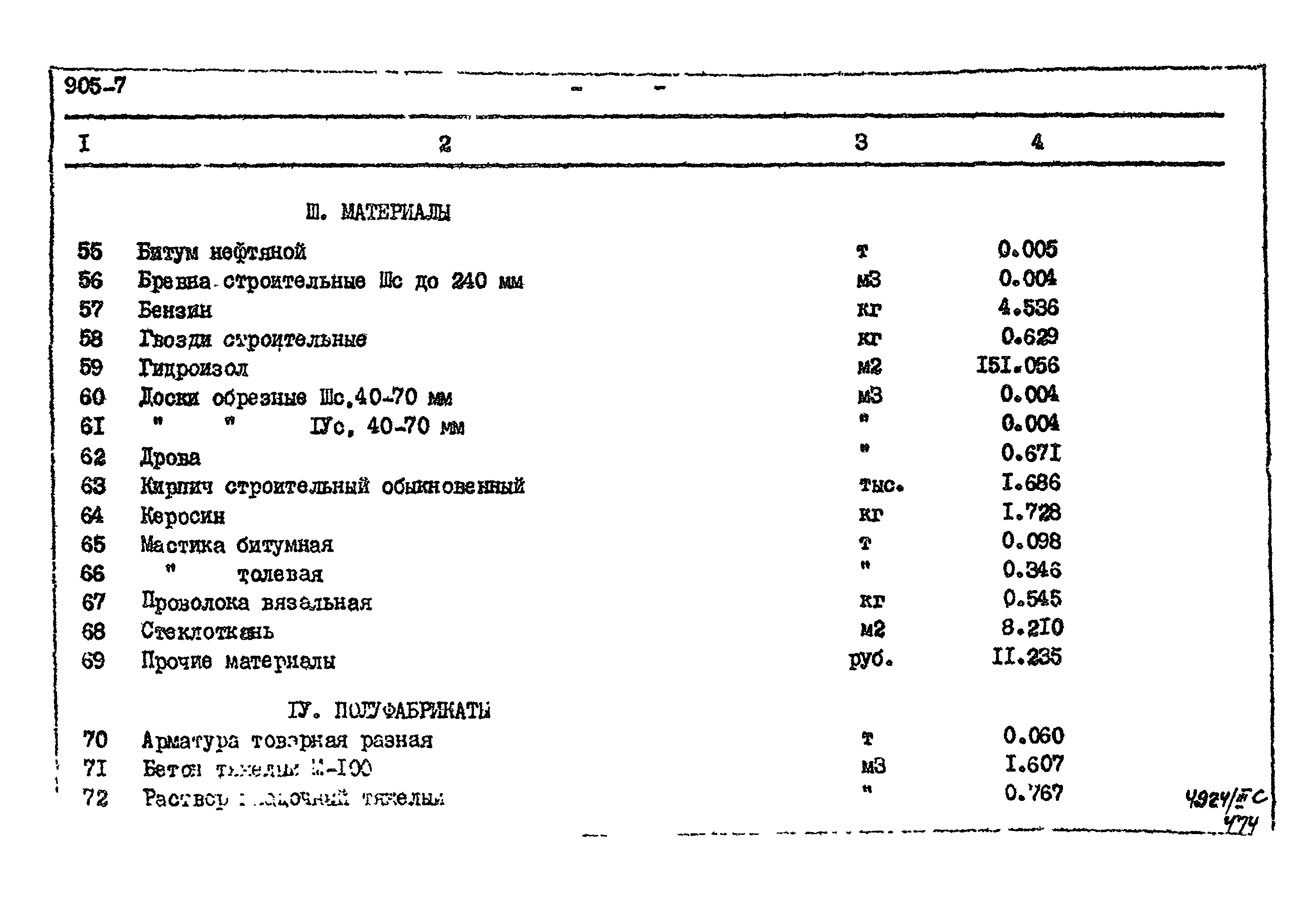 Типовой проект 905-7