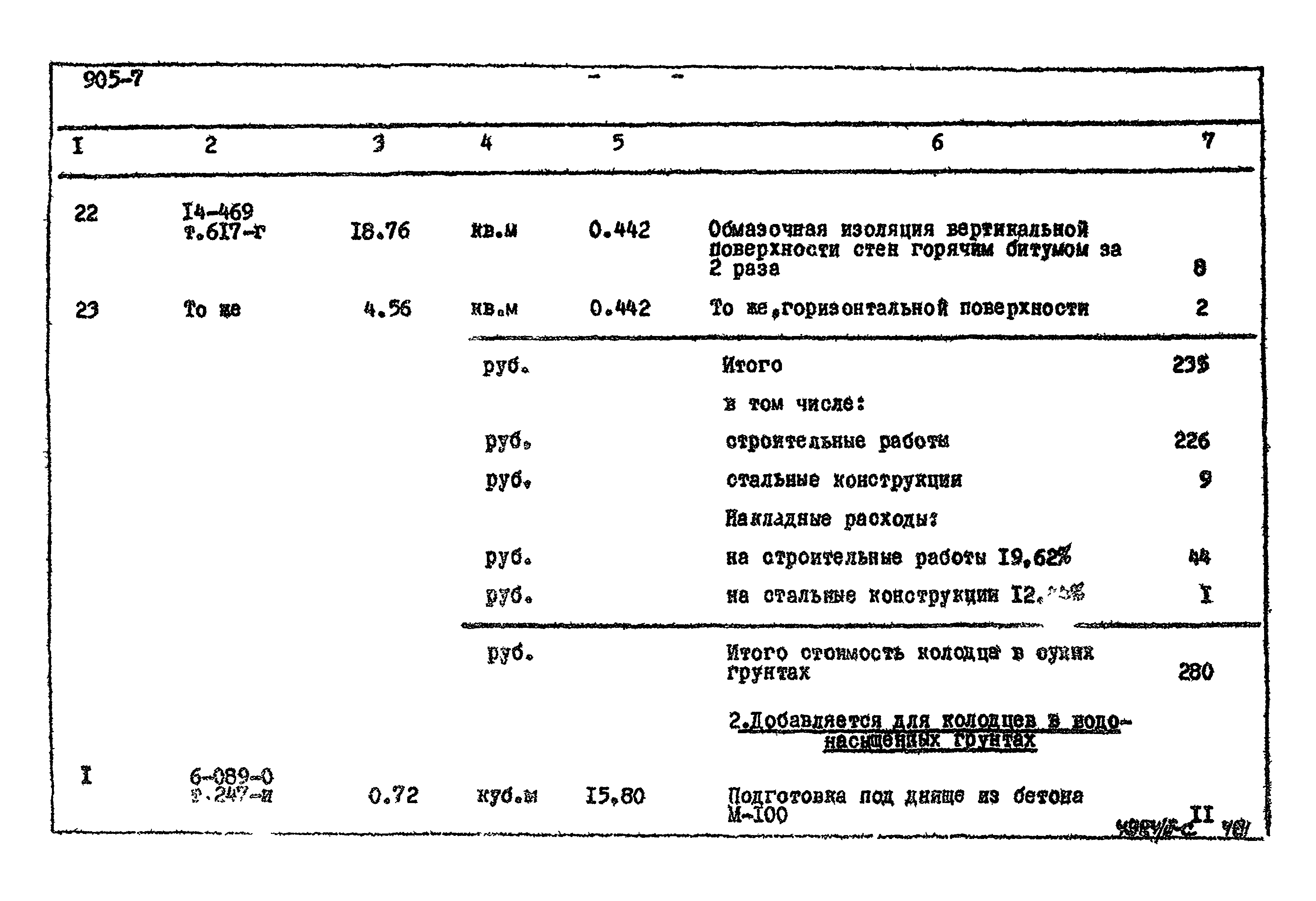 Типовой проект 905-7