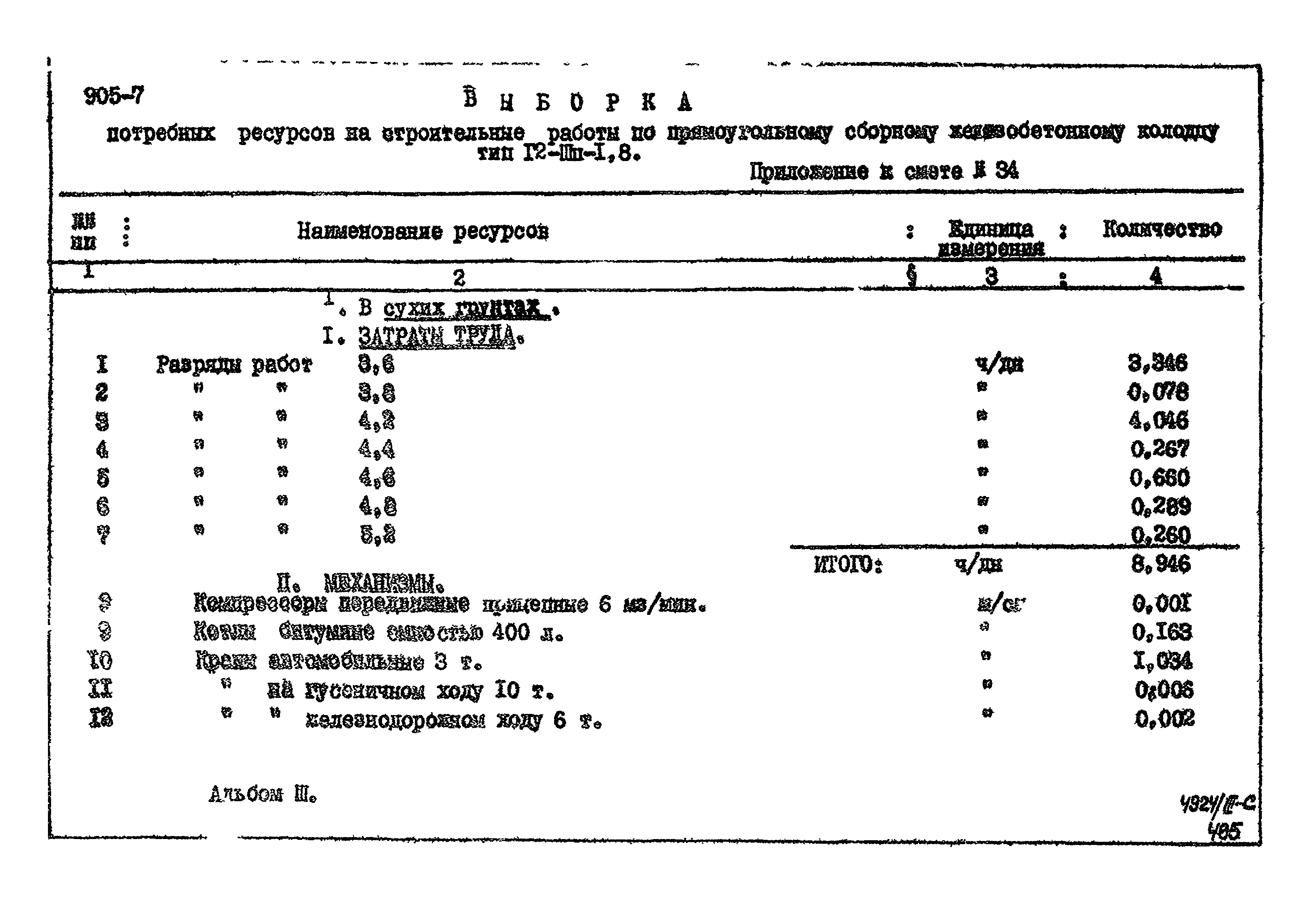 Типовой проект 905-7