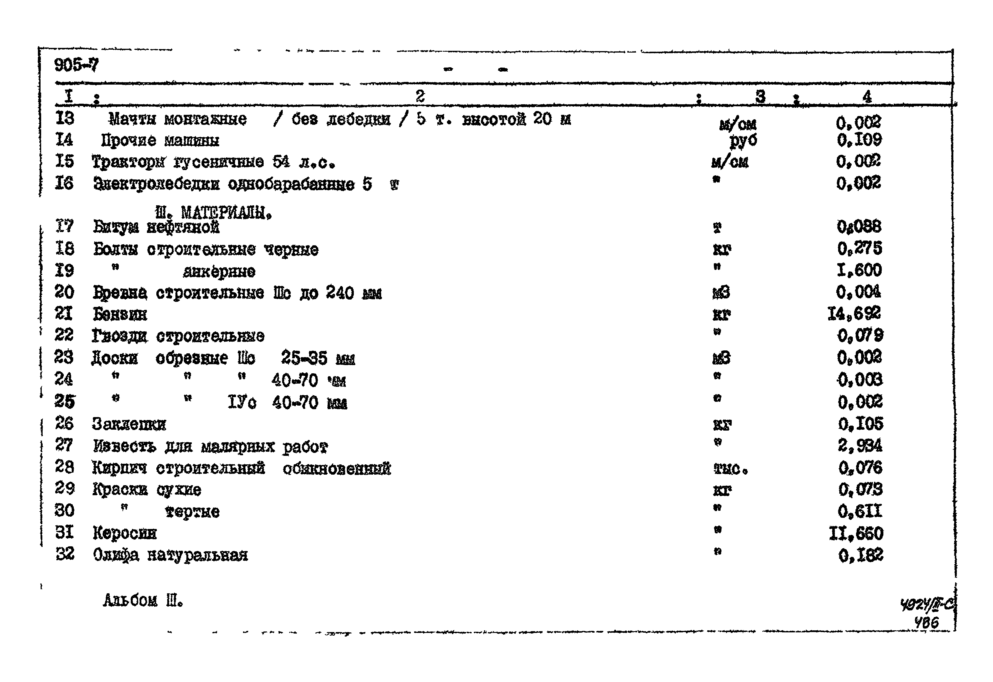 Типовой проект 905-7