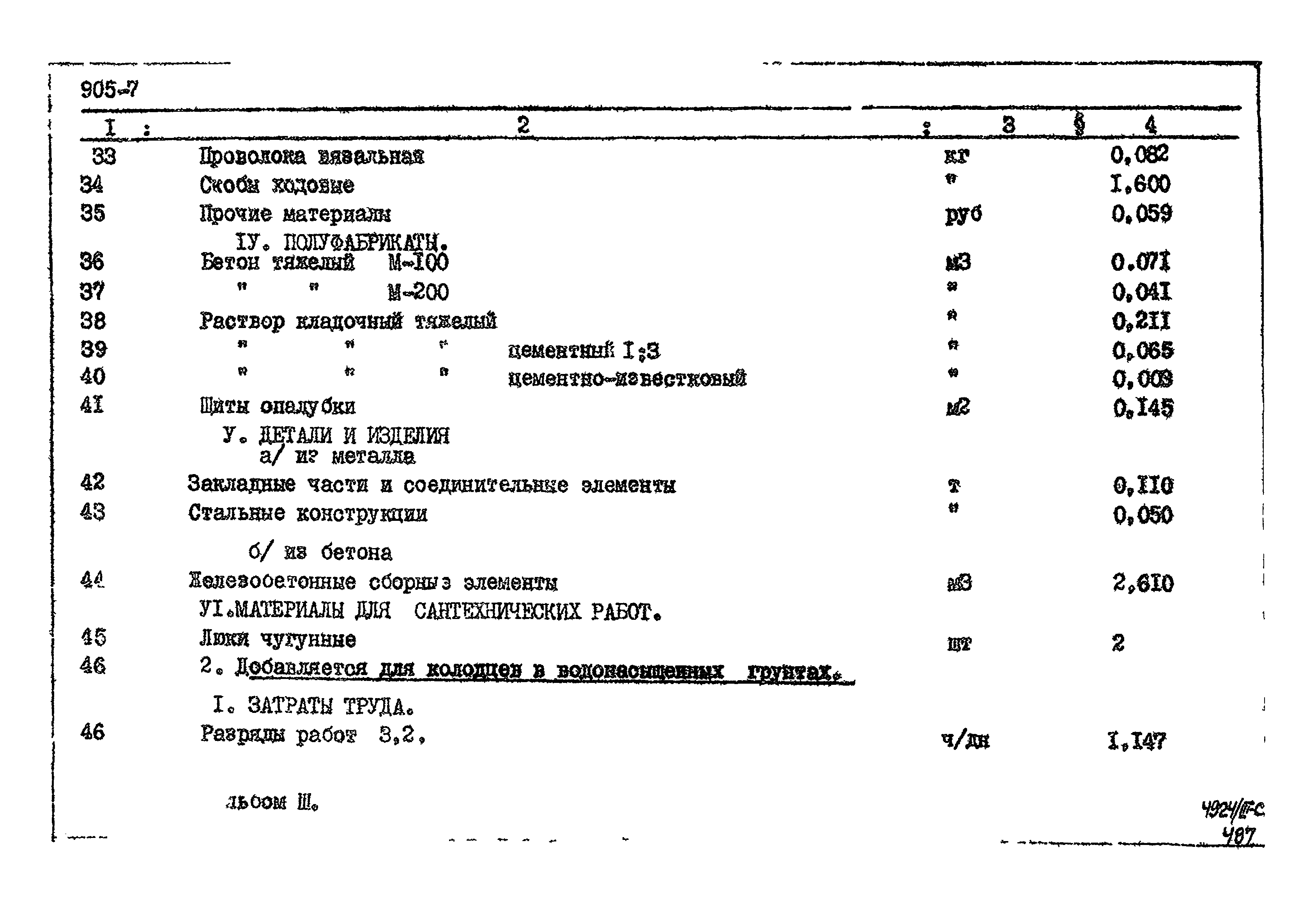 Типовой проект 905-7