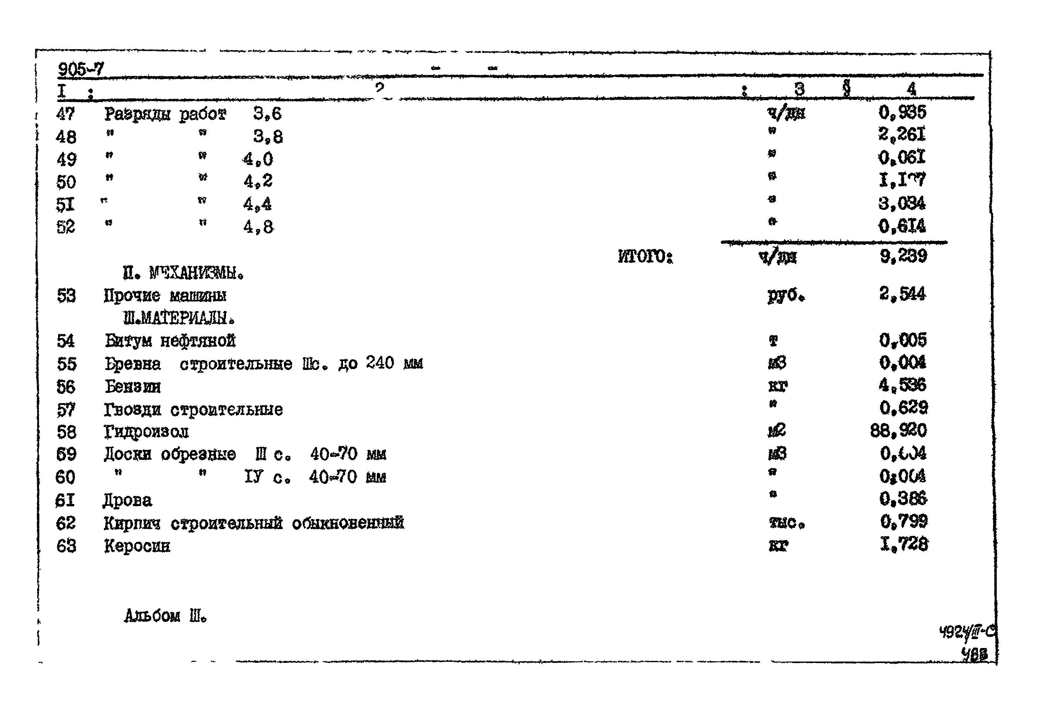 Типовой проект 905-7