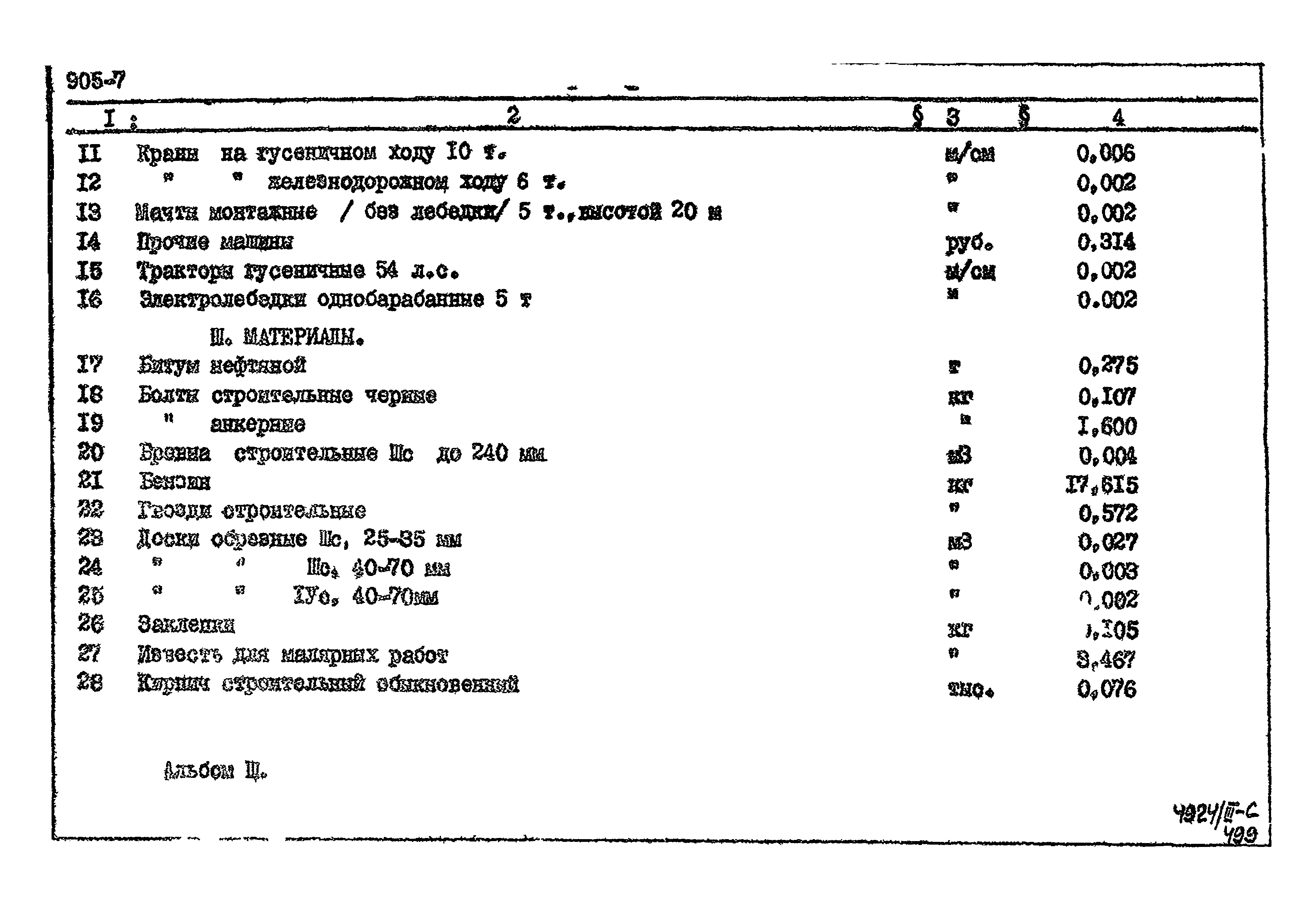 Типовой проект 905-7