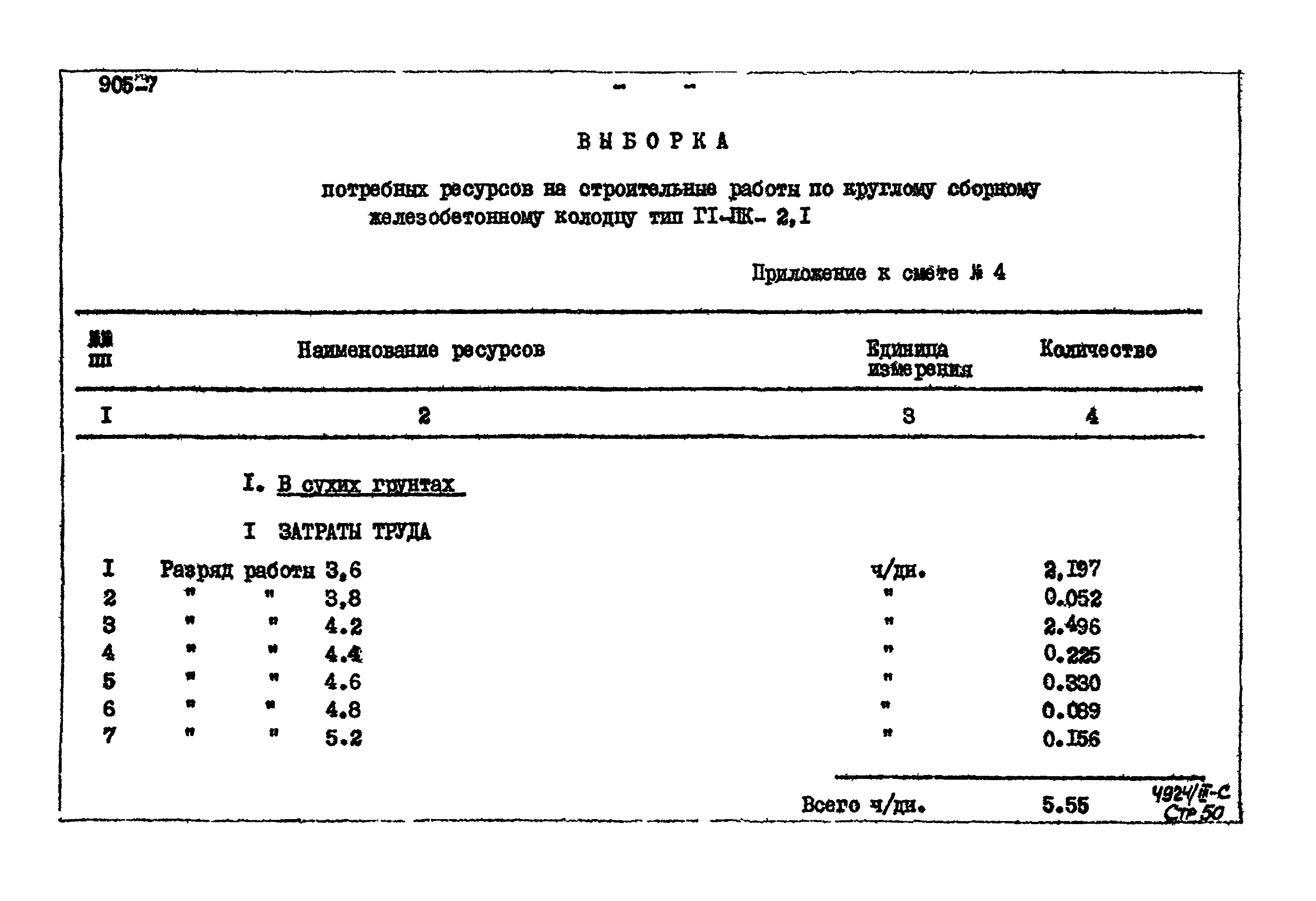 Типовой проект 905-7