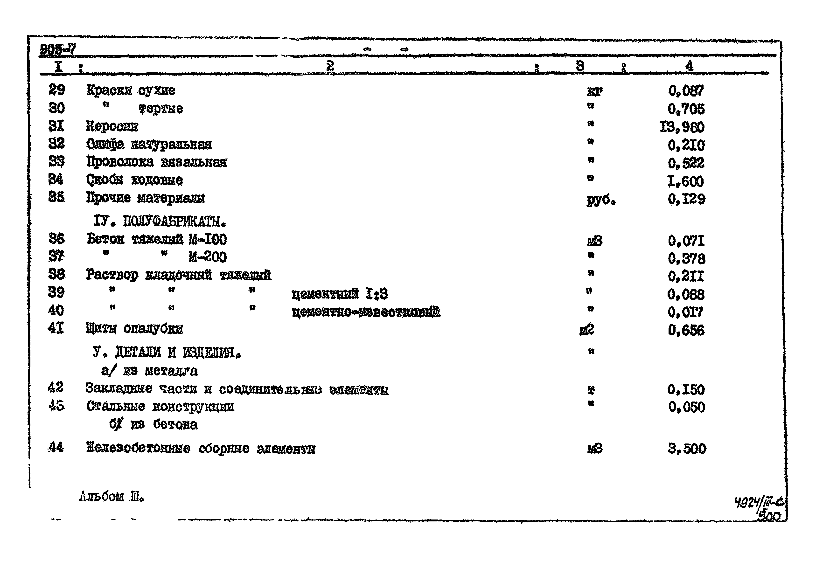 Типовой проект 905-7