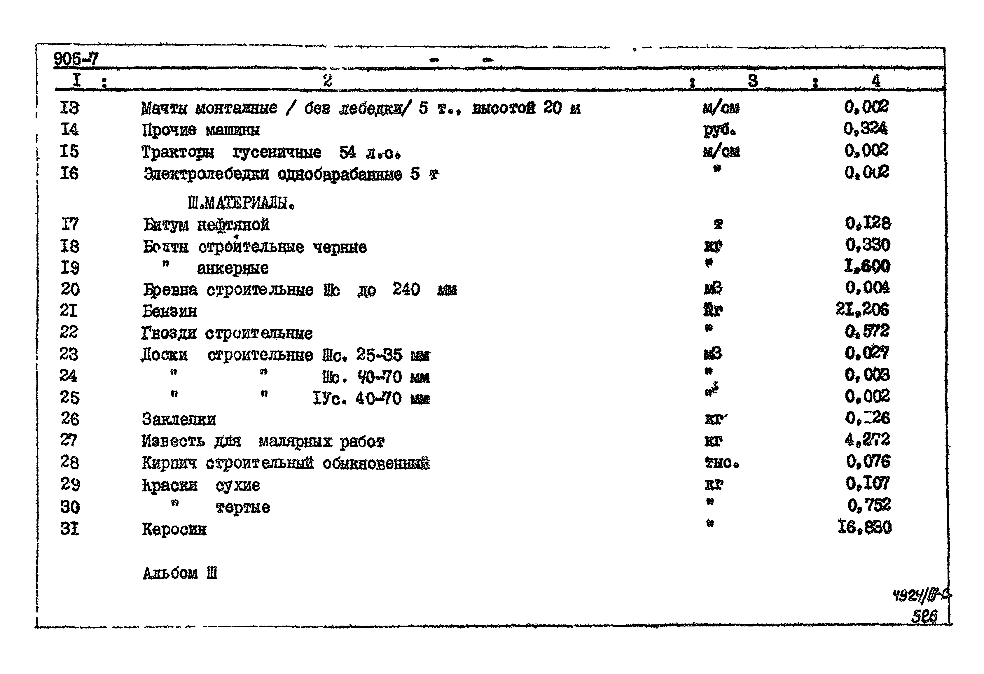 Типовой проект 905-7