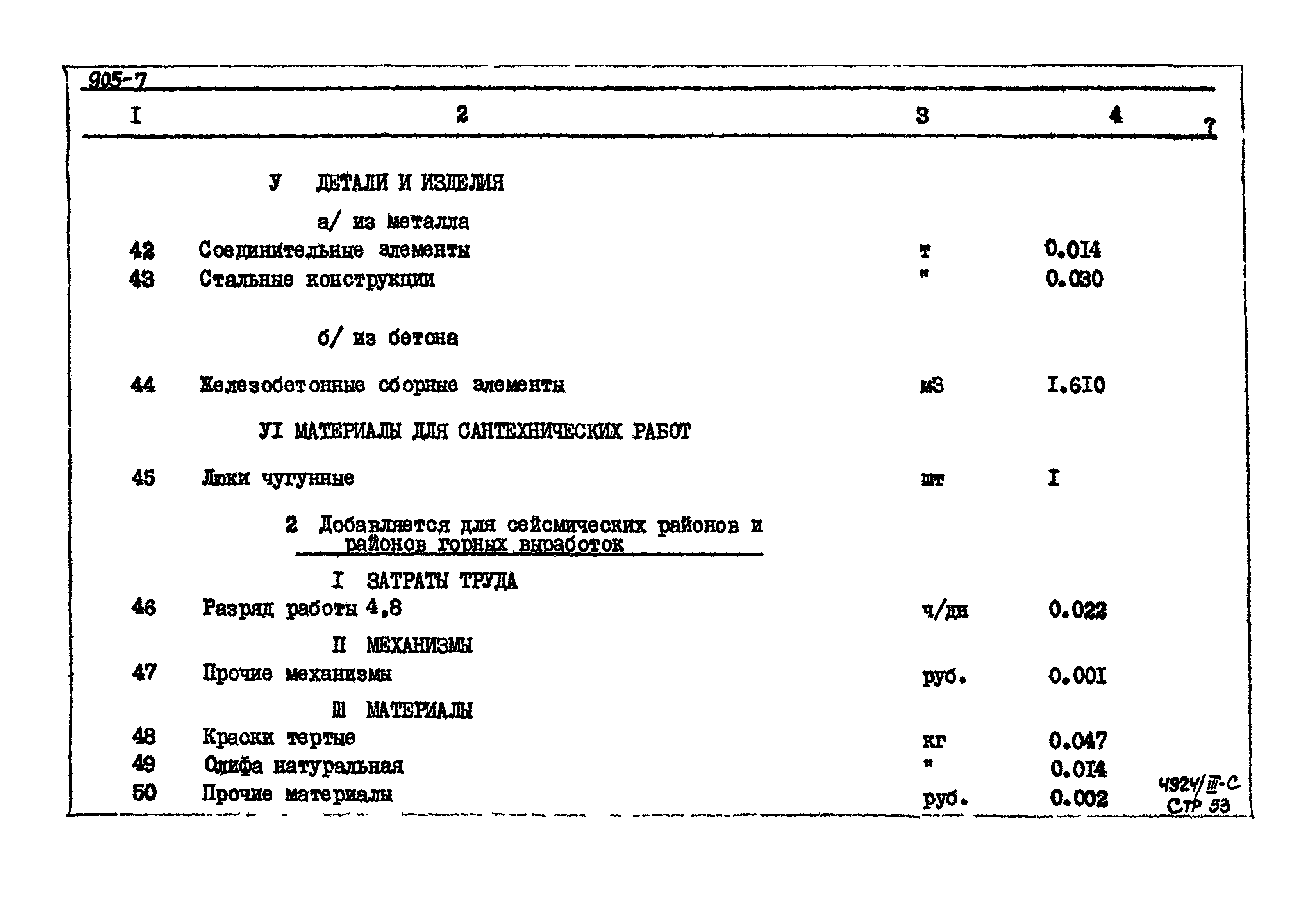 Типовой проект 905-7