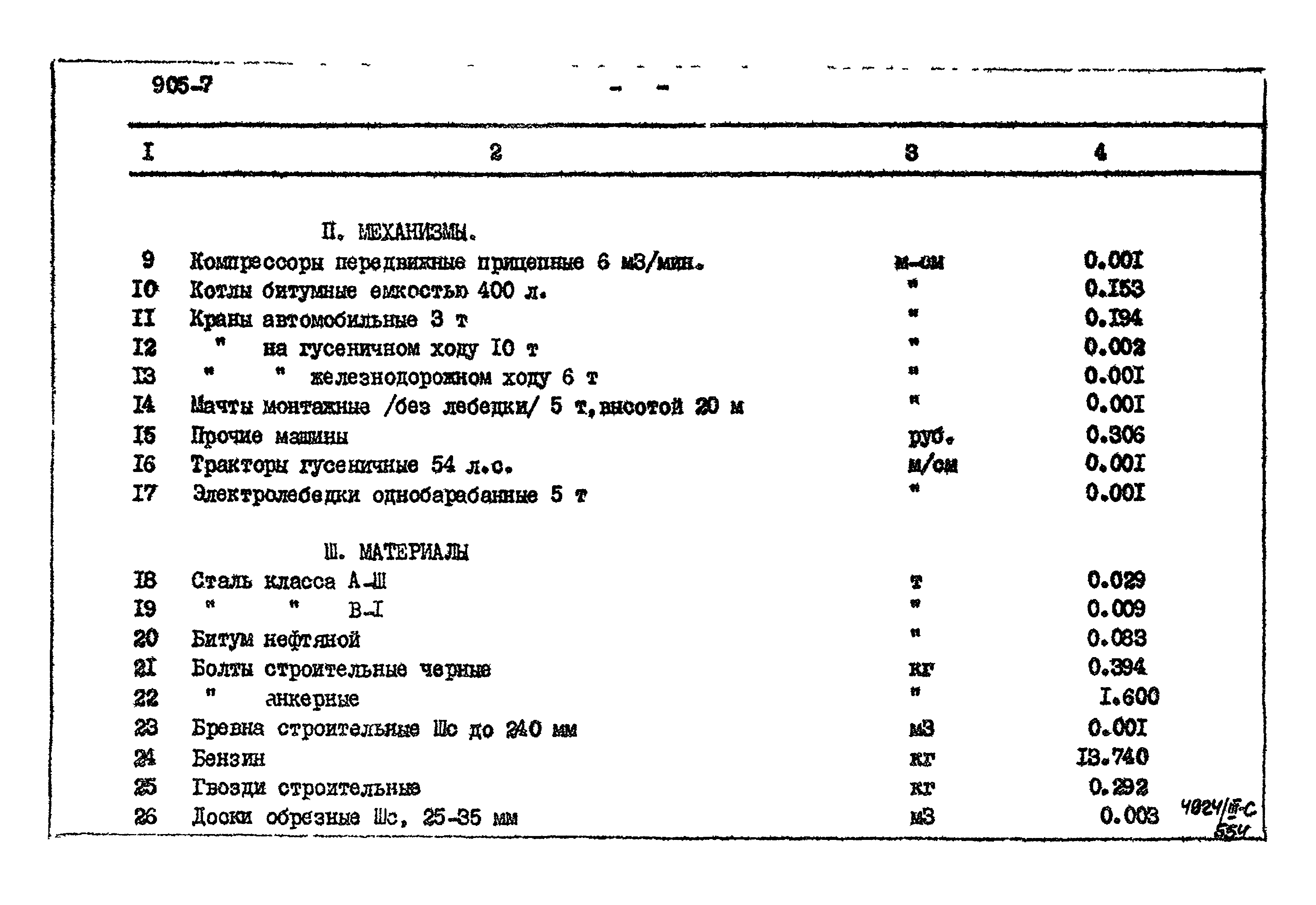 Типовой проект 905-7