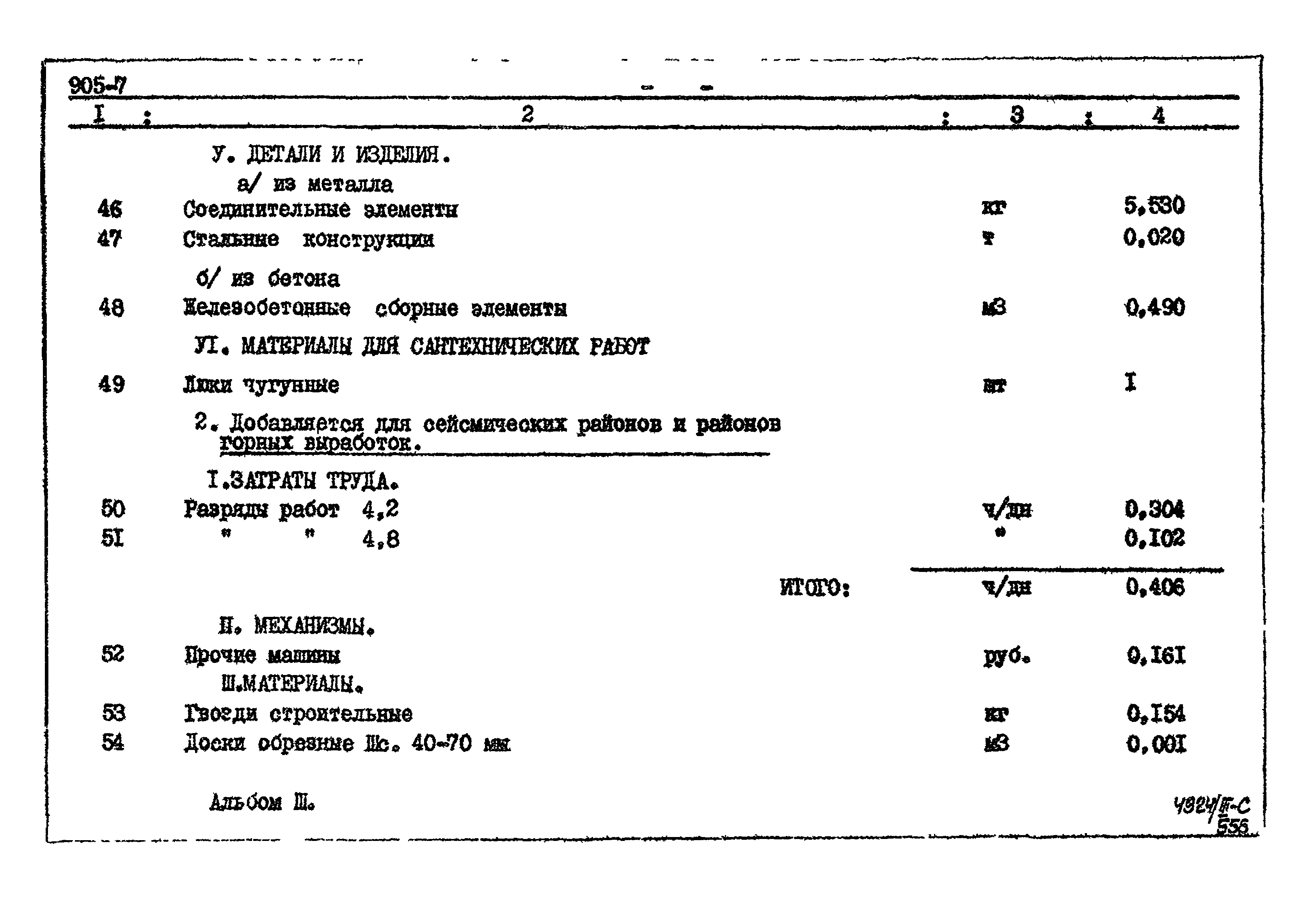 Типовой проект 905-7